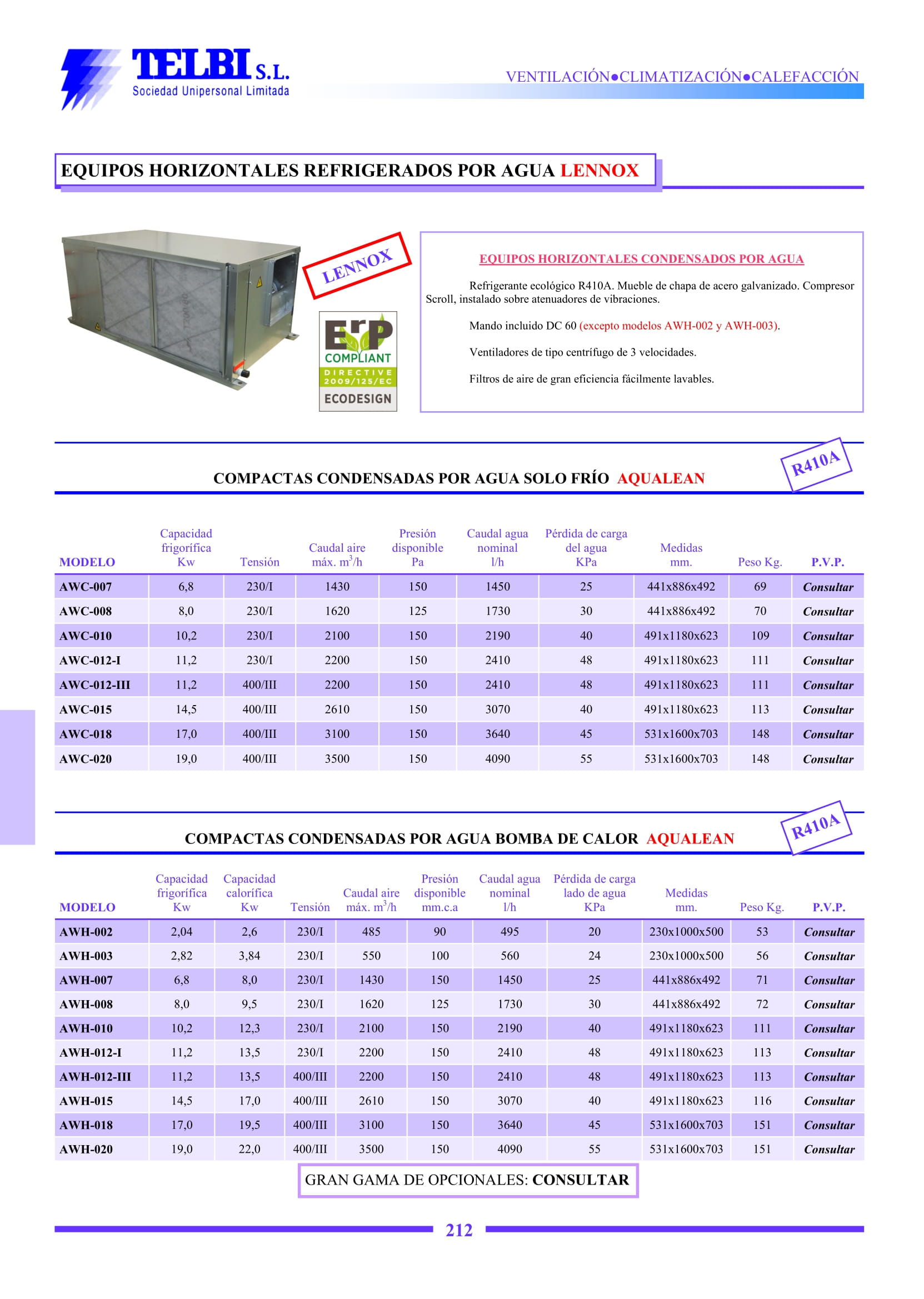 Catalogo Telbi