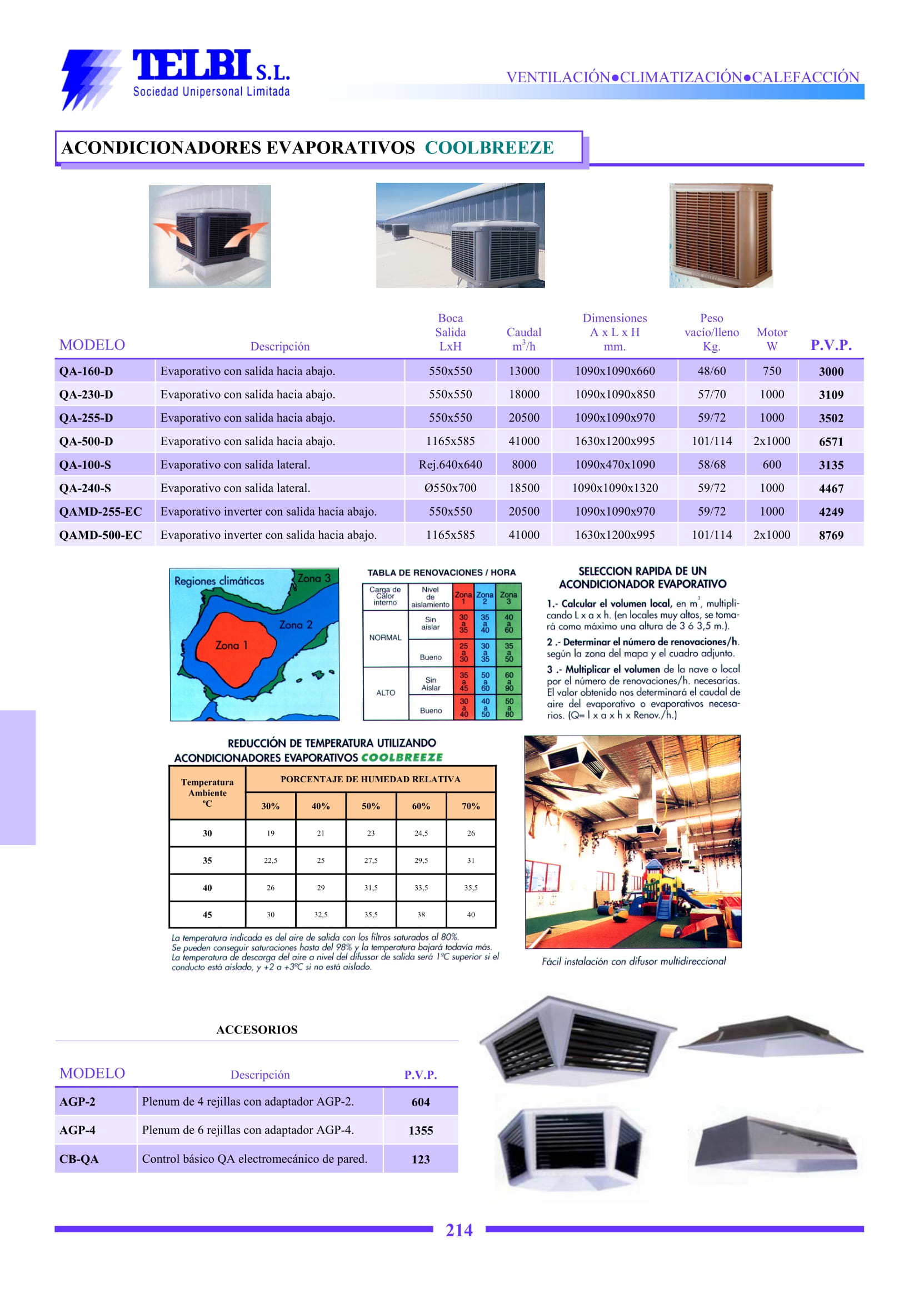 Catalogo Telbi