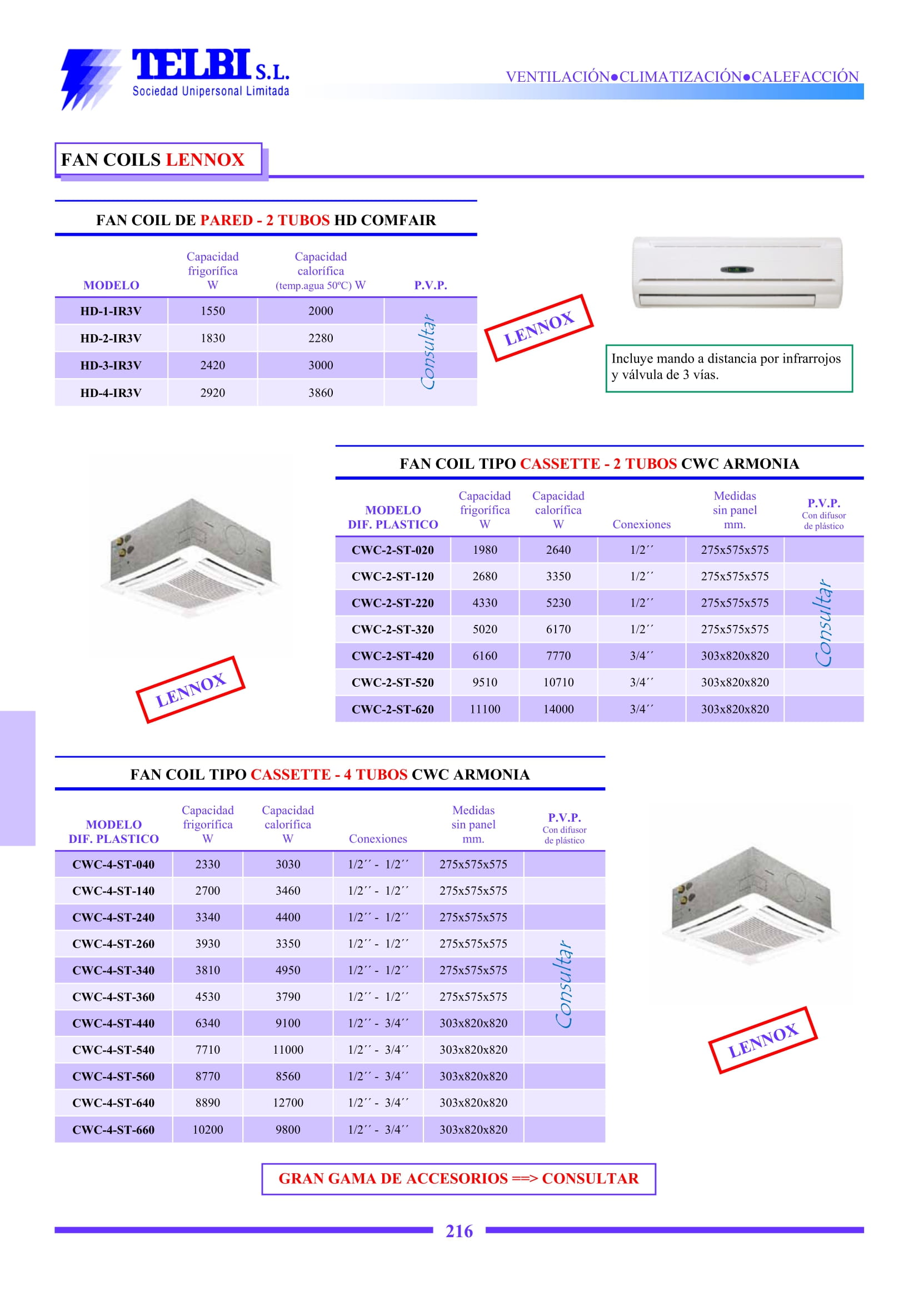 Catalogo Telbi