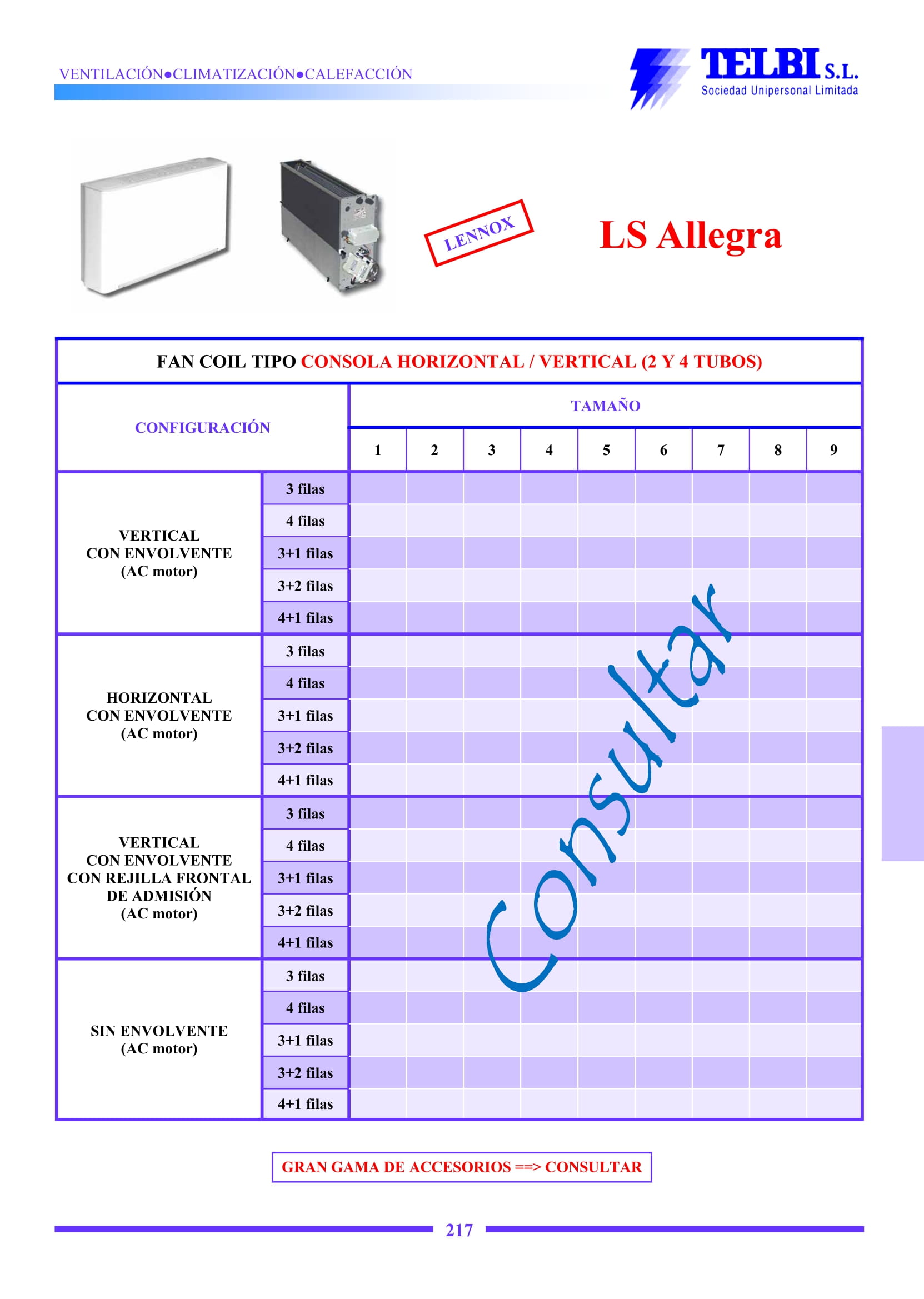Catalogo Telbi