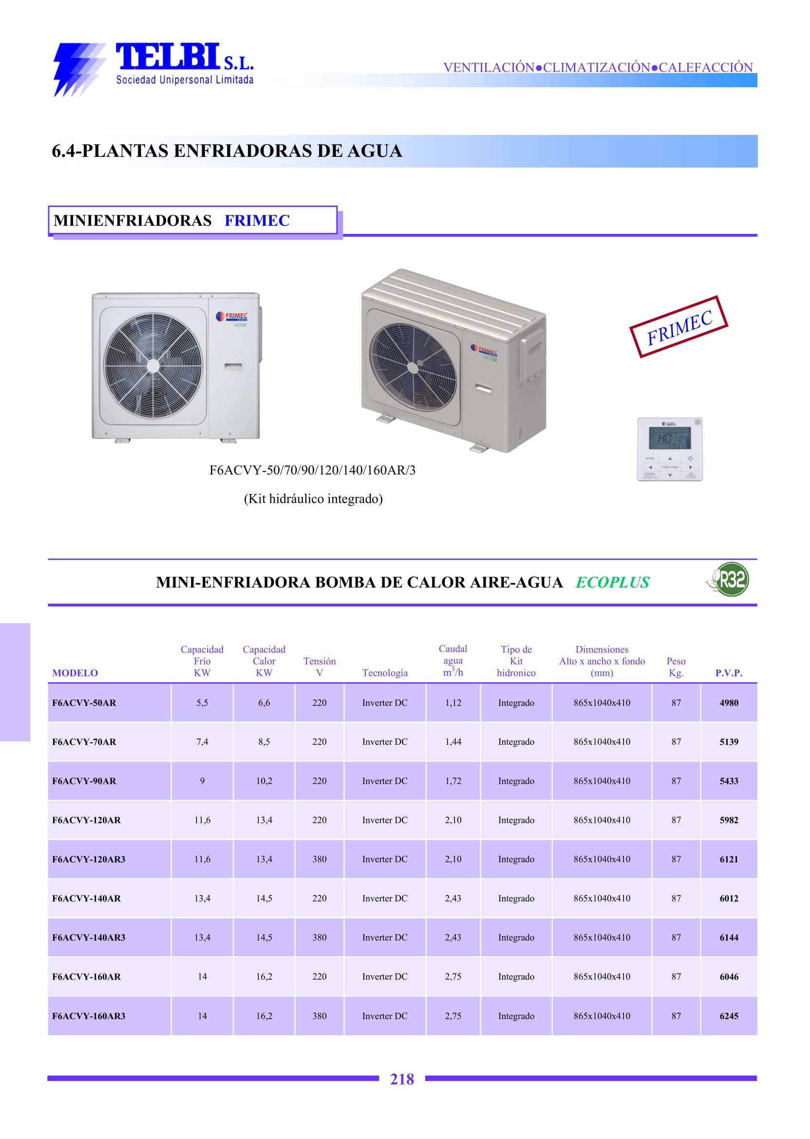 Catalogo Telbi