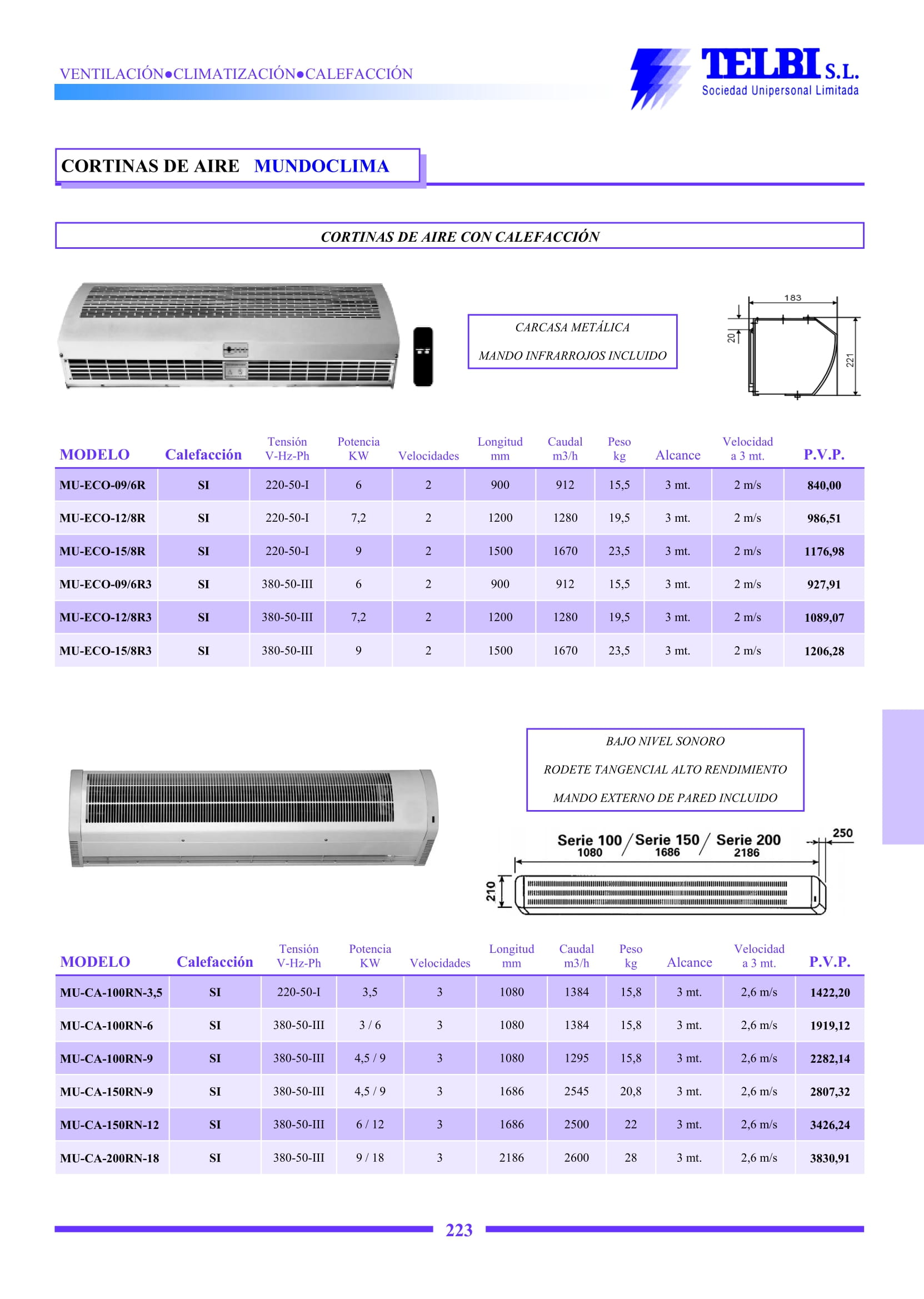 Catalogo Telbi