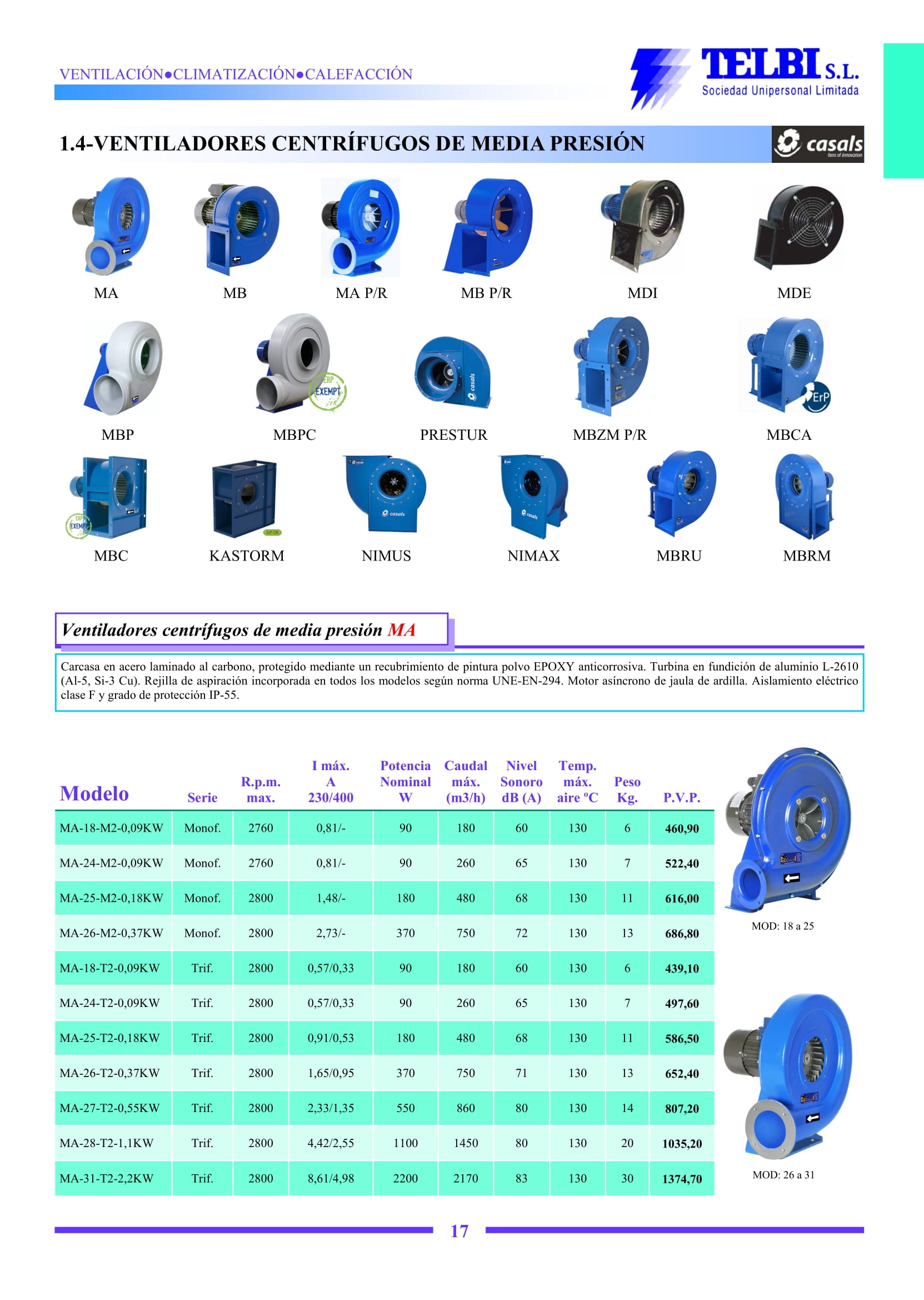 Catalogo Telbi