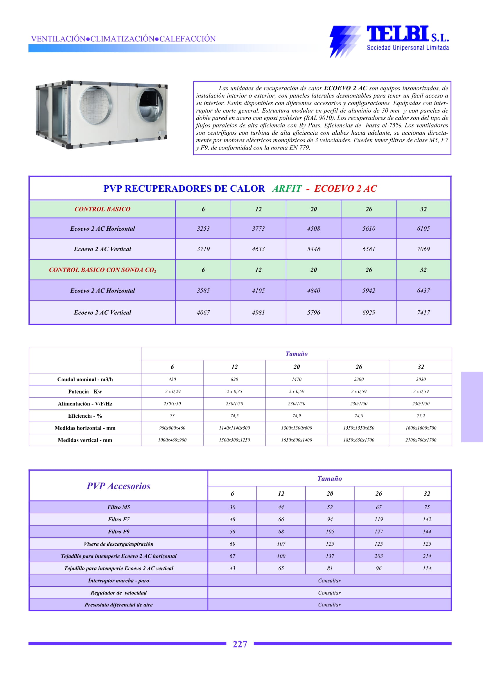 Catalogo Telbi
