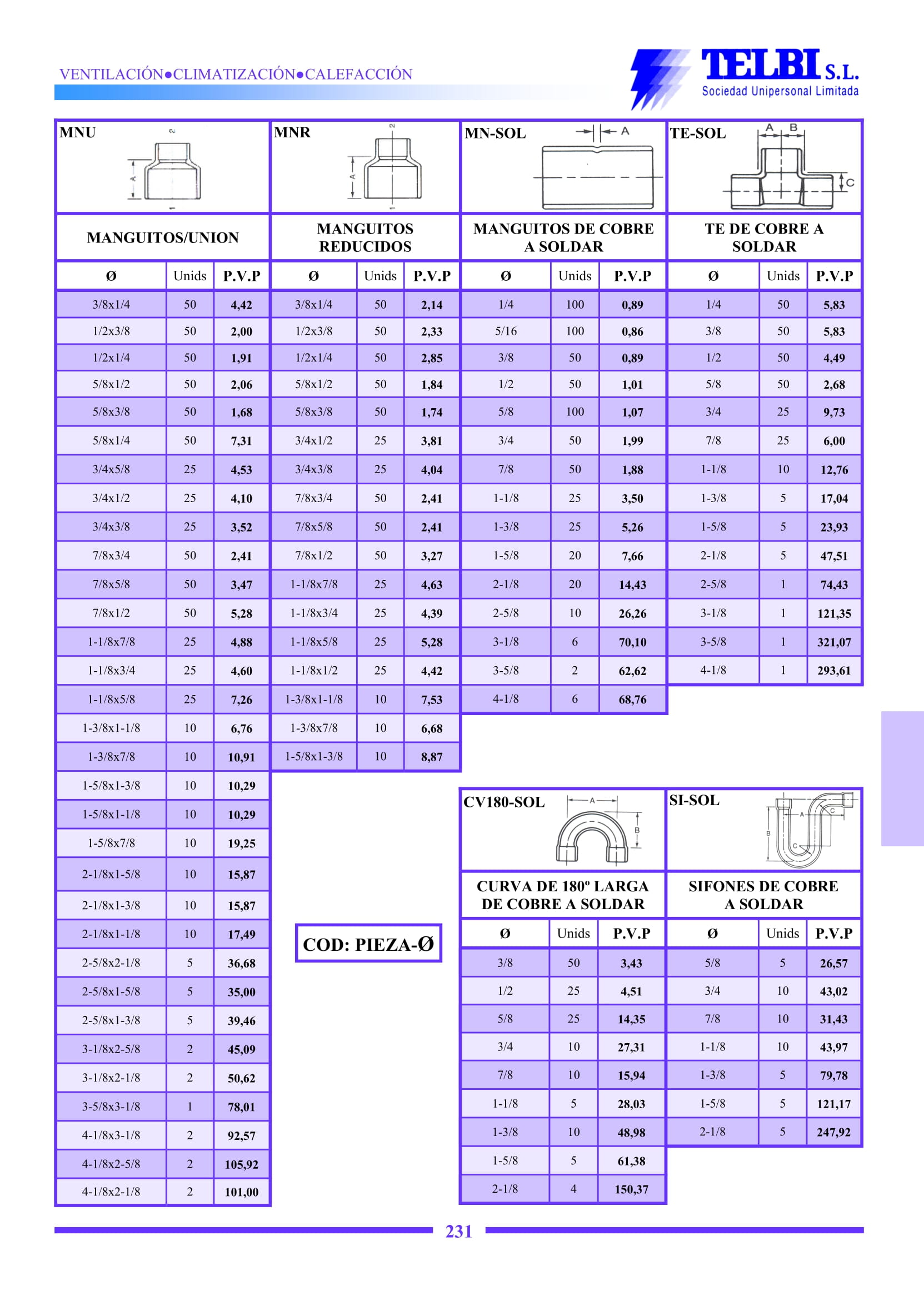 Catalogo Telbi