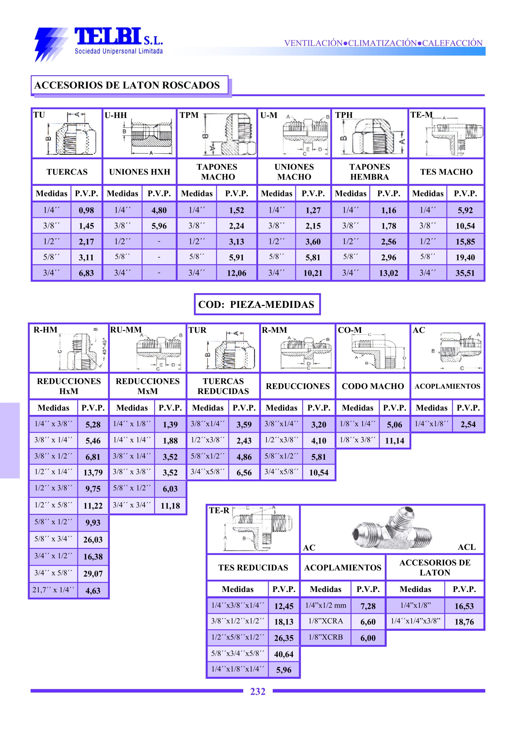 Catalogo Telbi