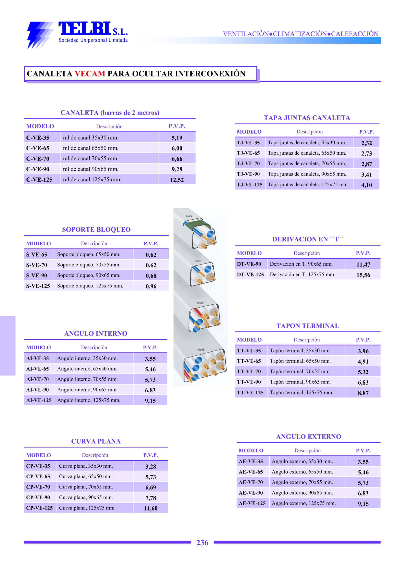 Catalogo Telbi