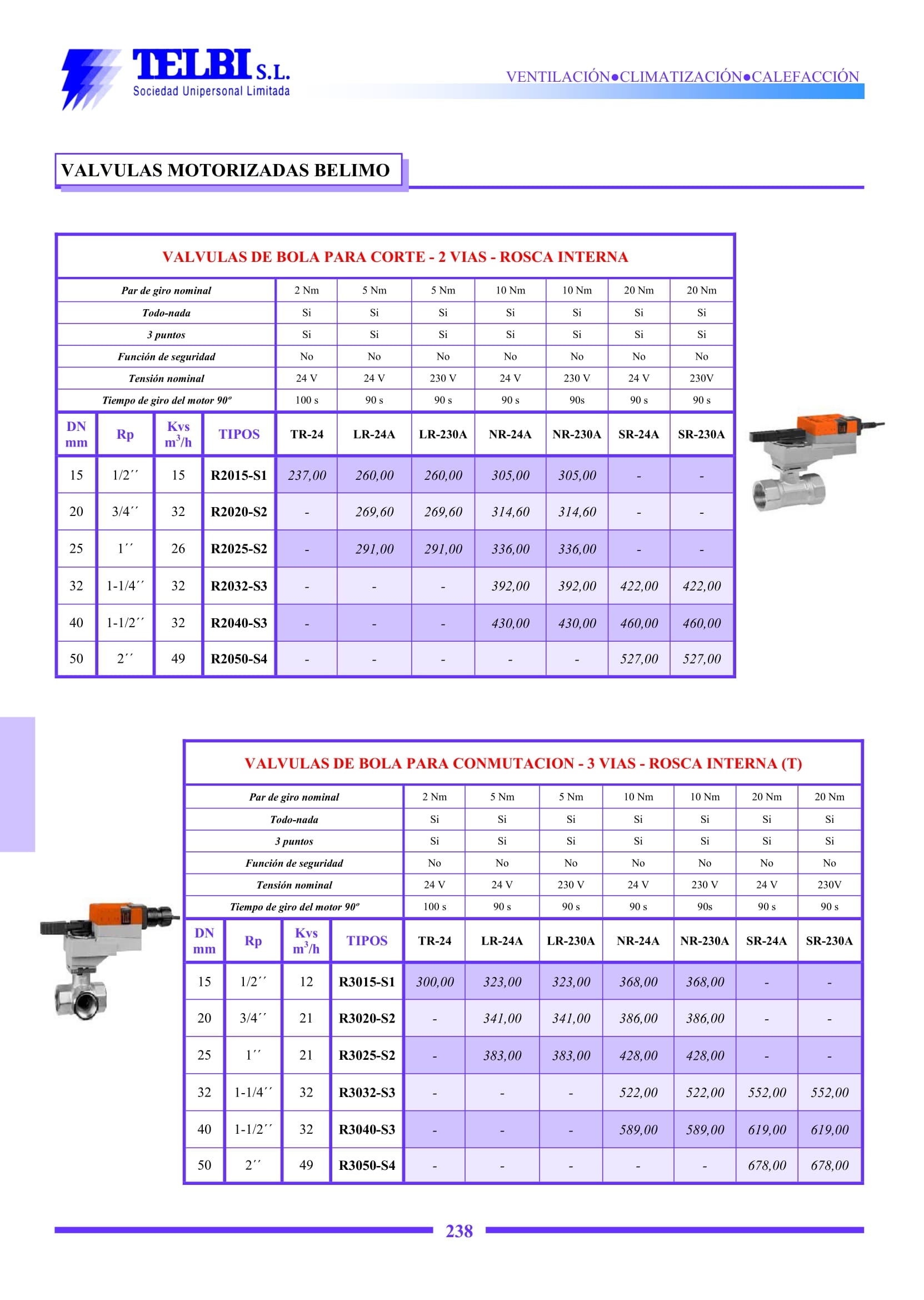 Catalogo Telbi