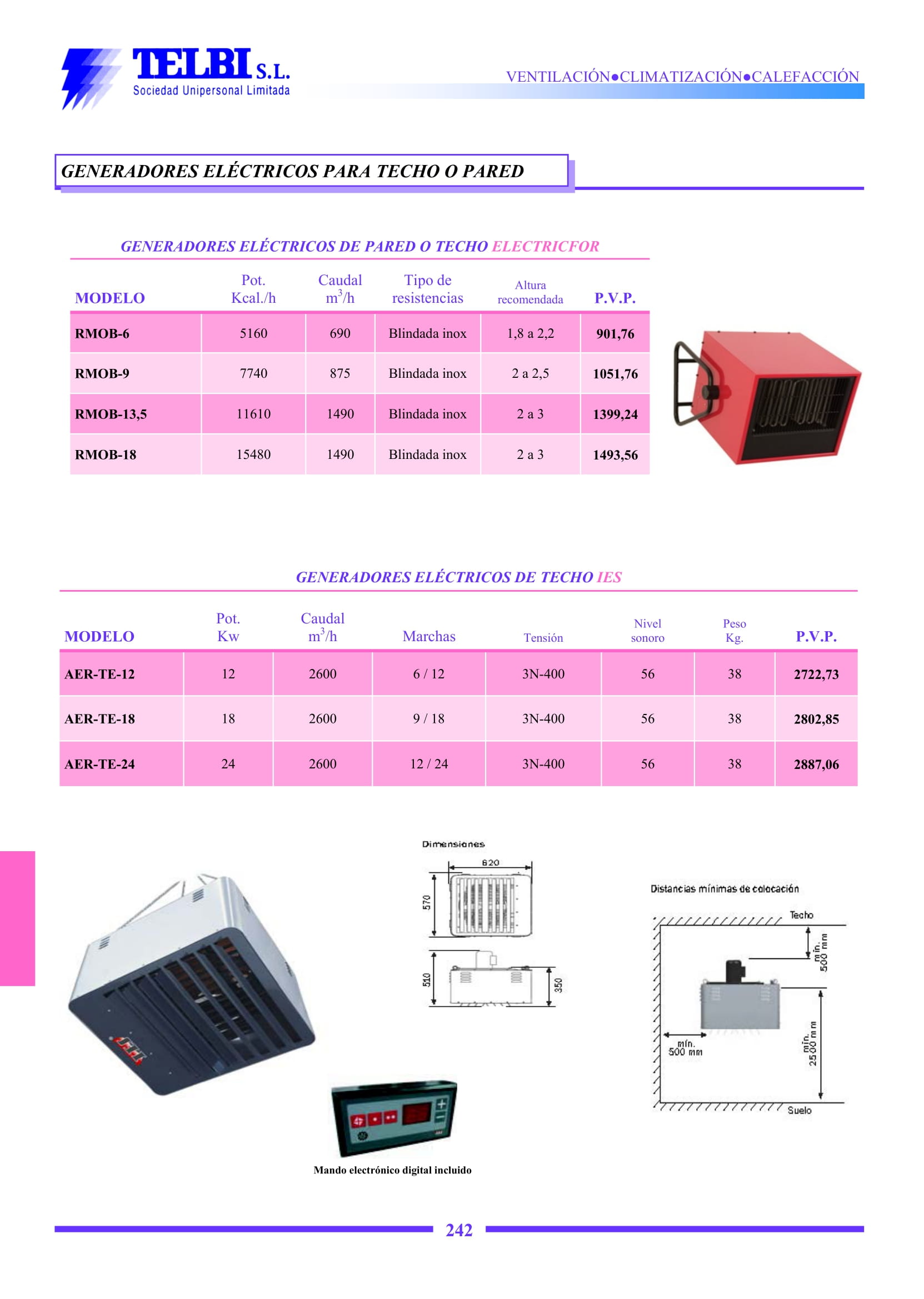 Catalogo Telbi