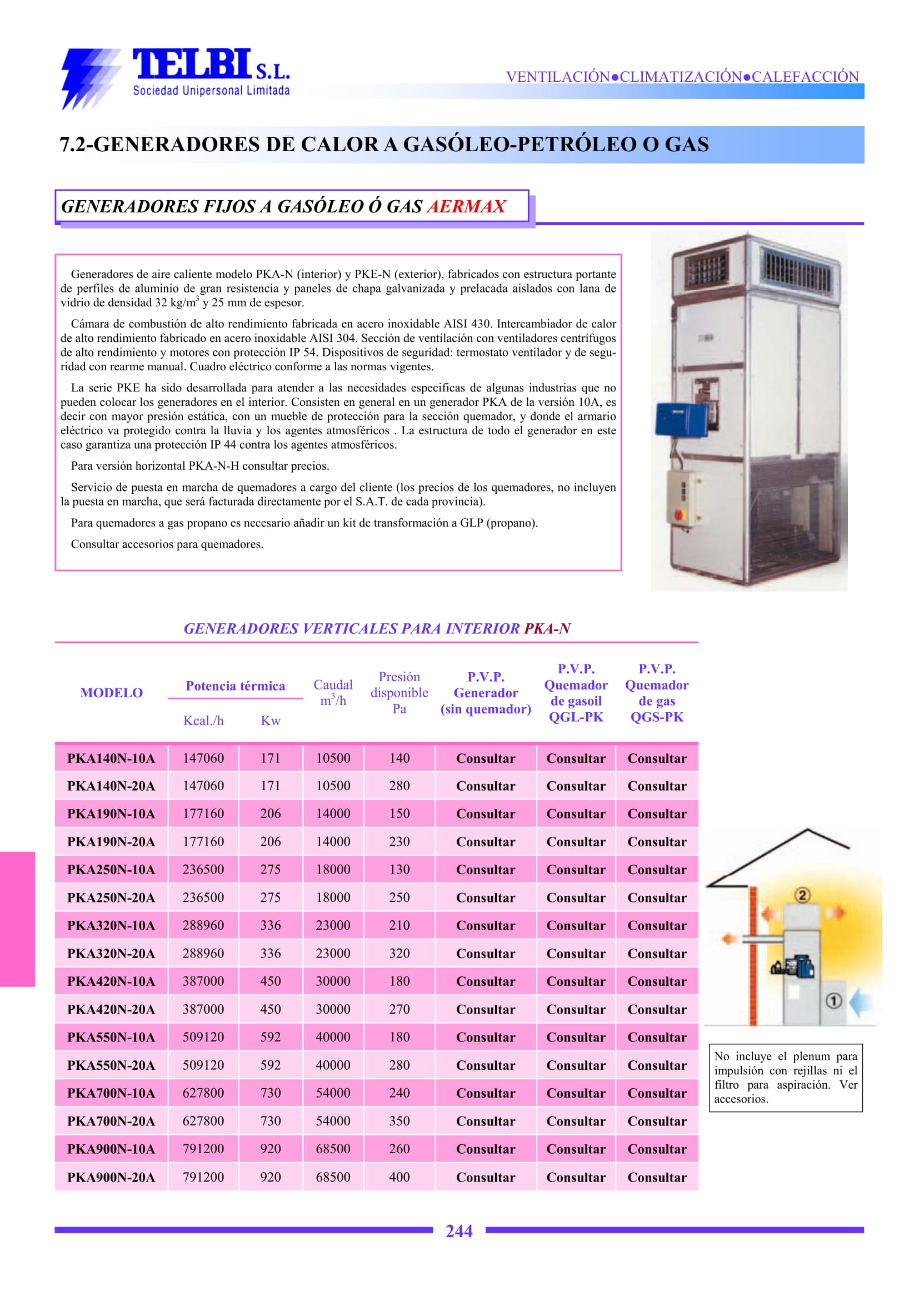 Catalogo Telbi
