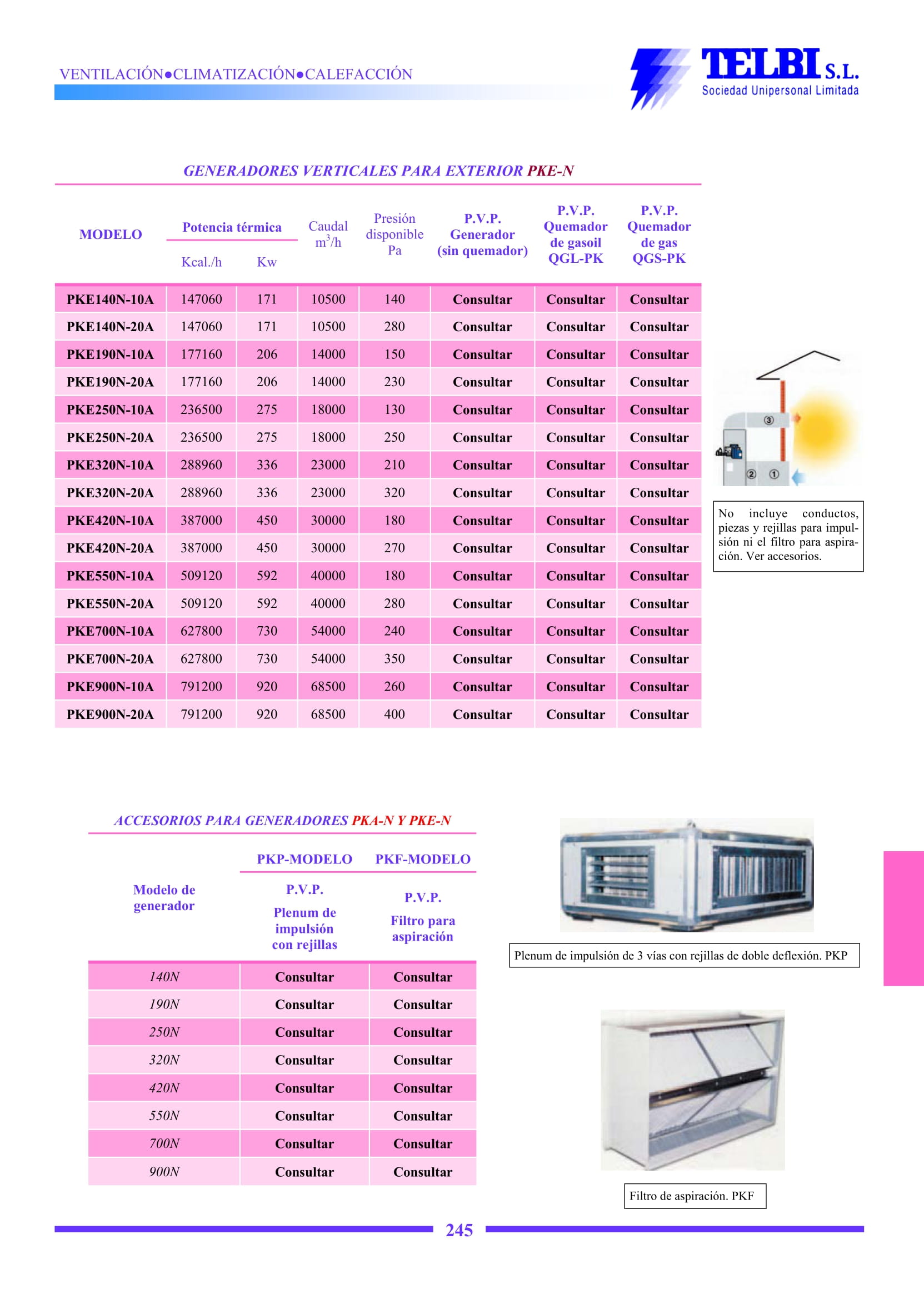 Catalogo Telbi