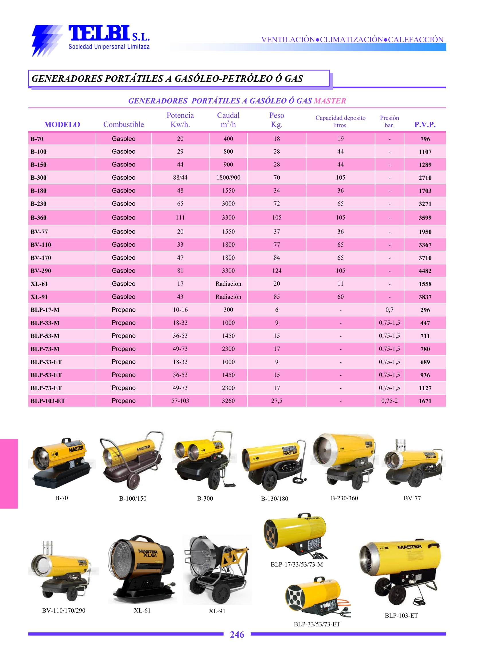 Catalogo Telbi