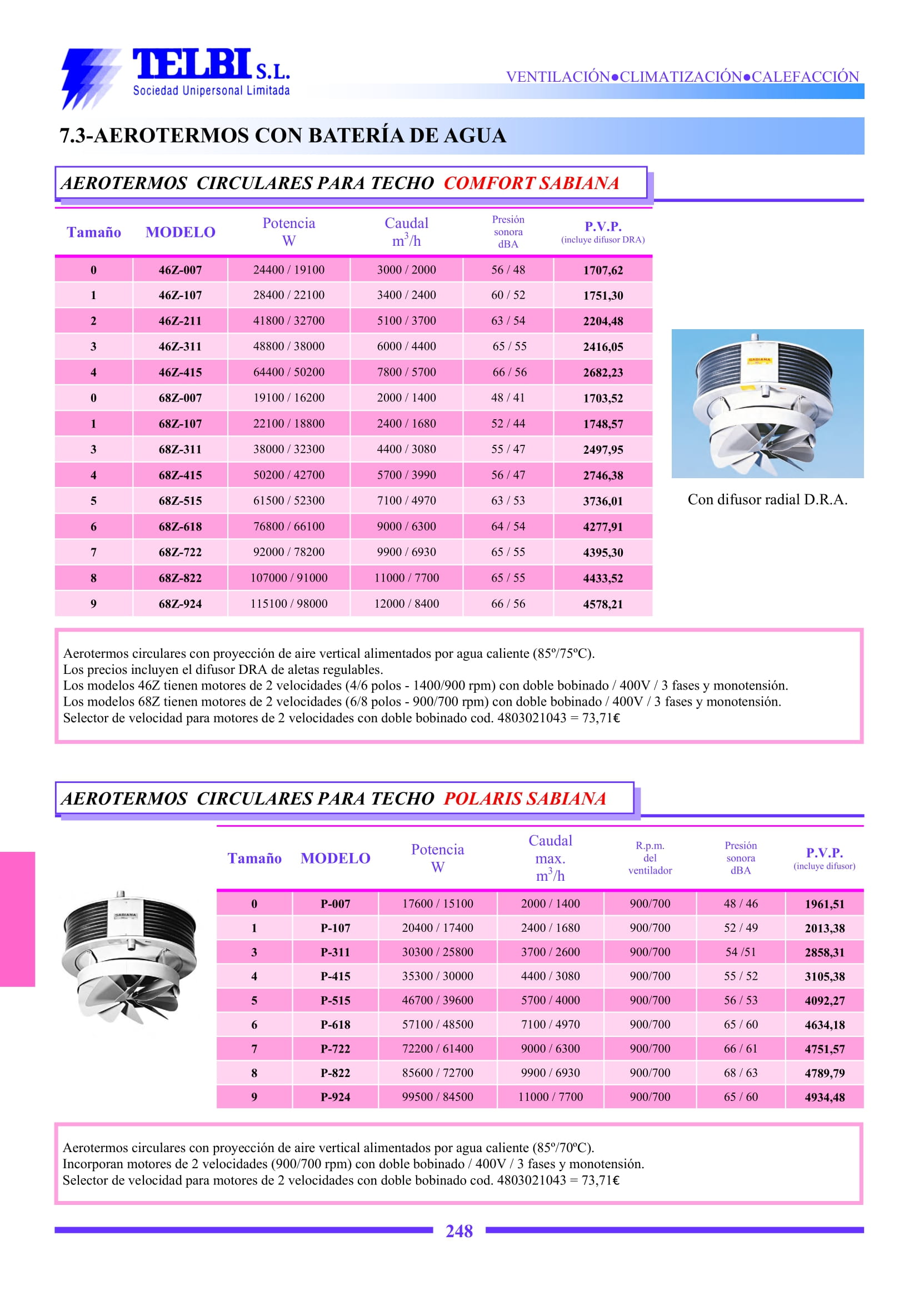 Catalogo Telbi