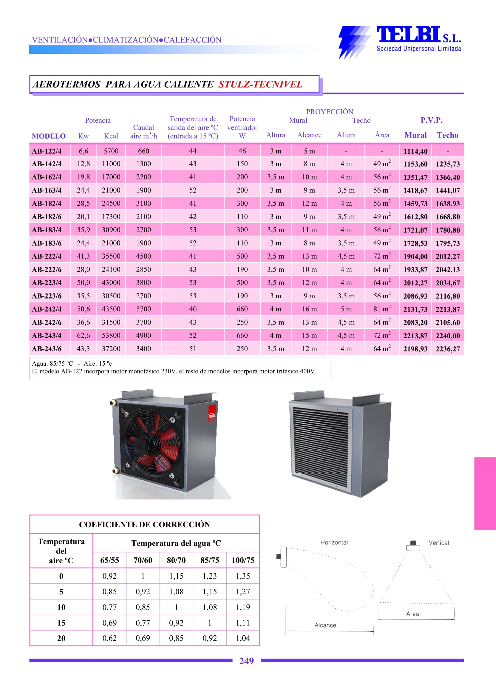 Catalogo Telbi