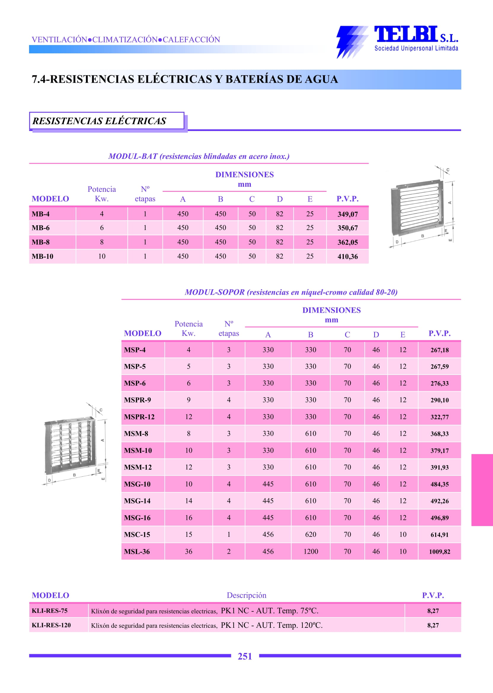 Catalogo Telbi