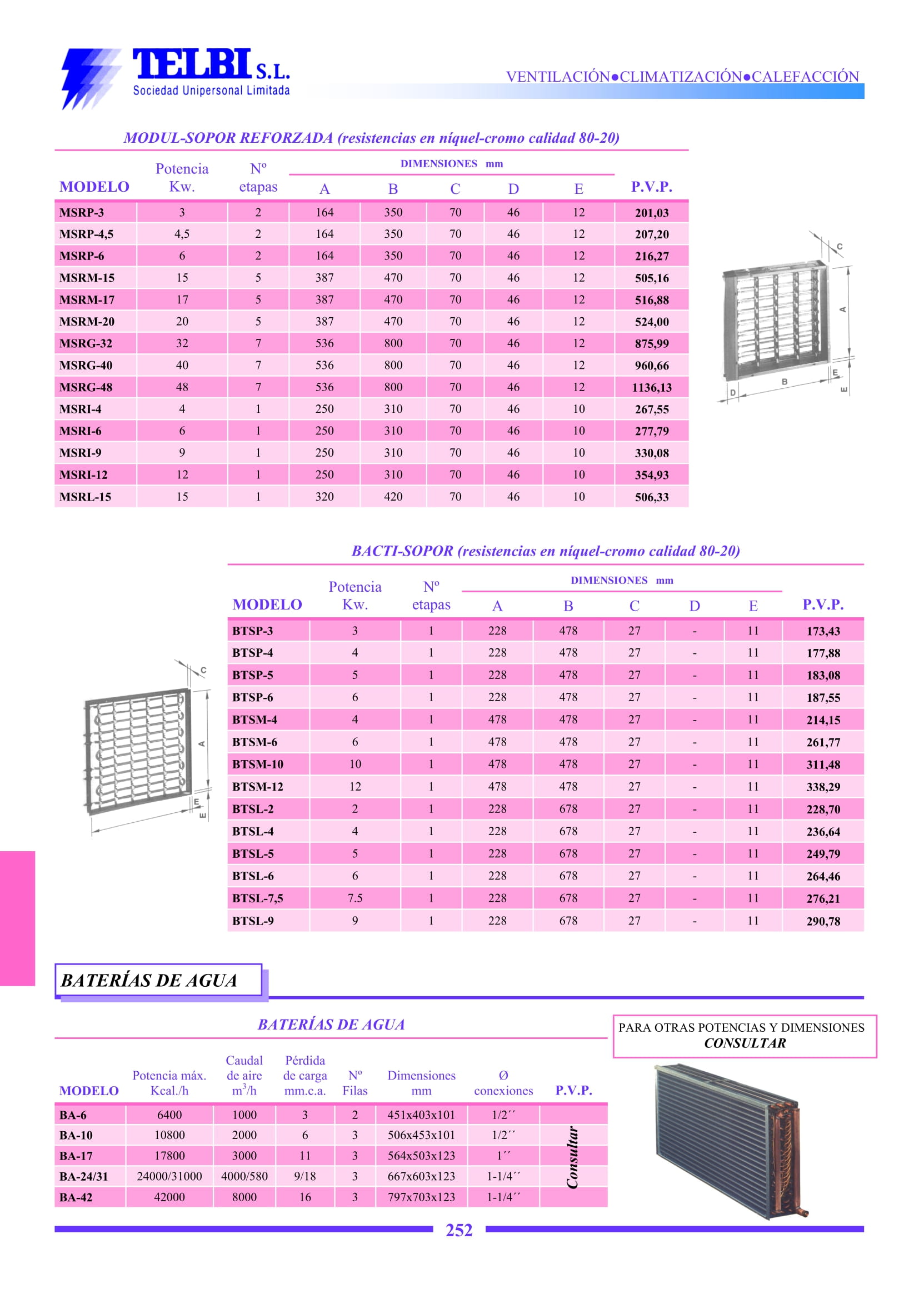 Catalogo Telbi