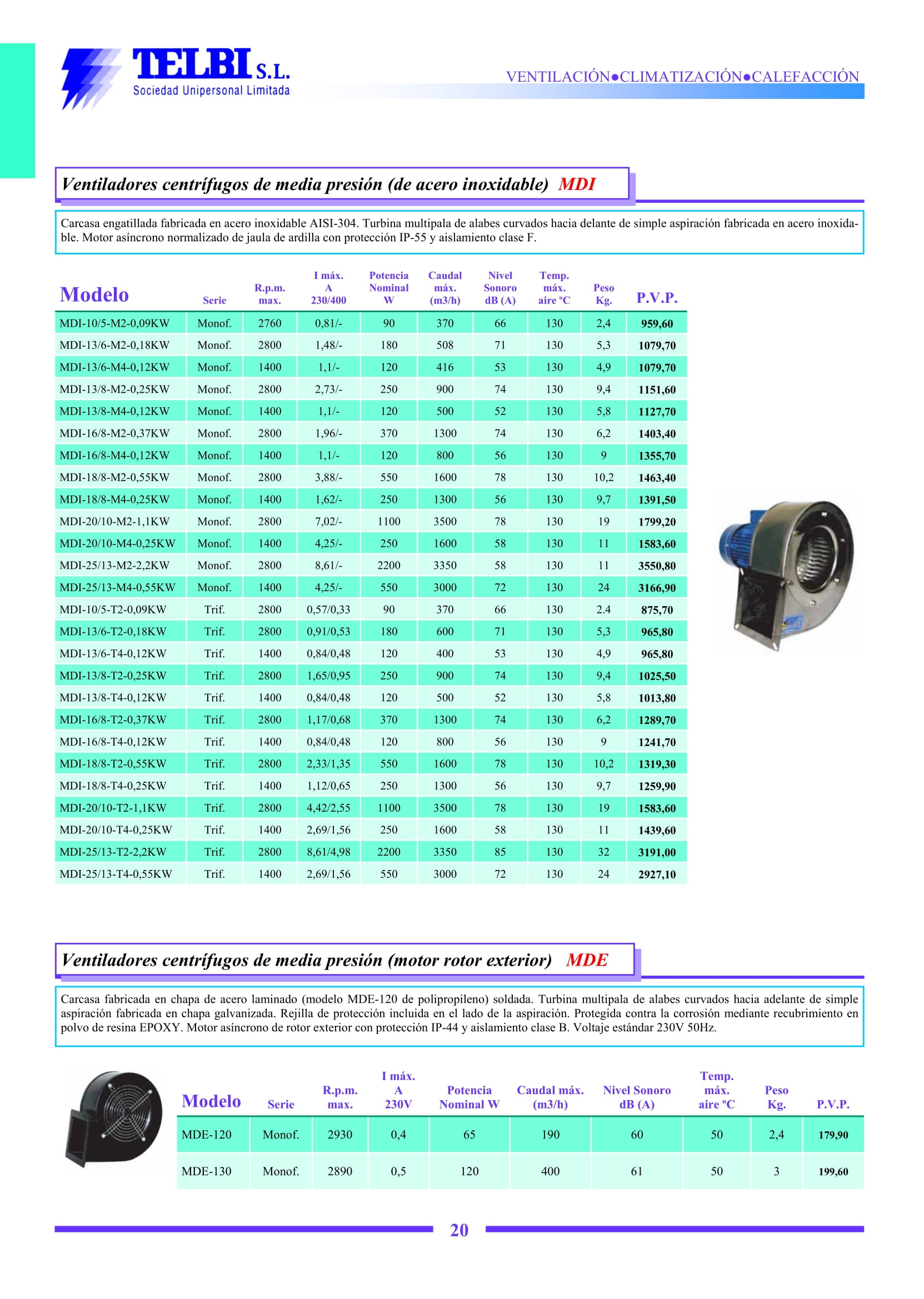 Catalogo Telbi