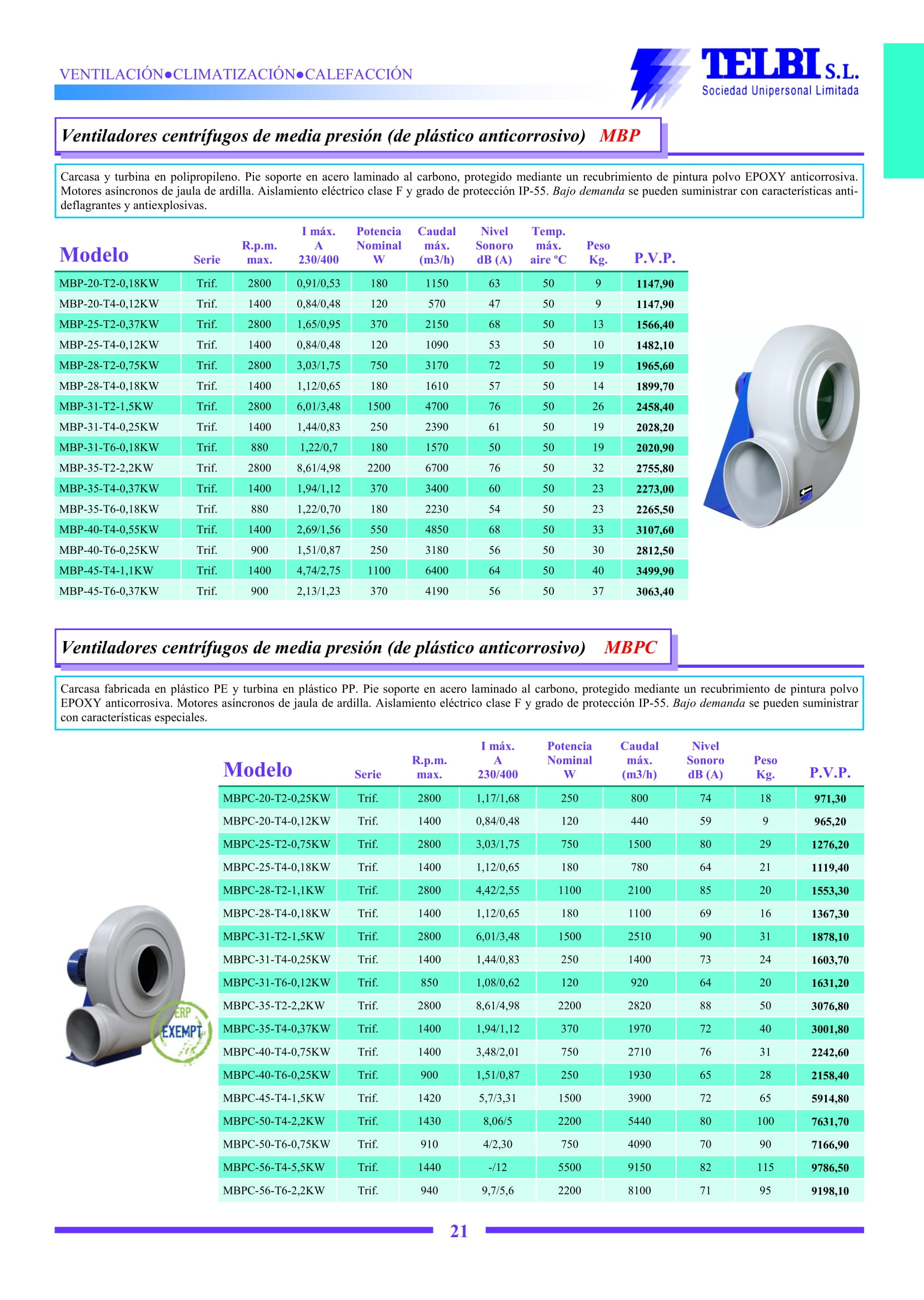 Catalogo Telbi