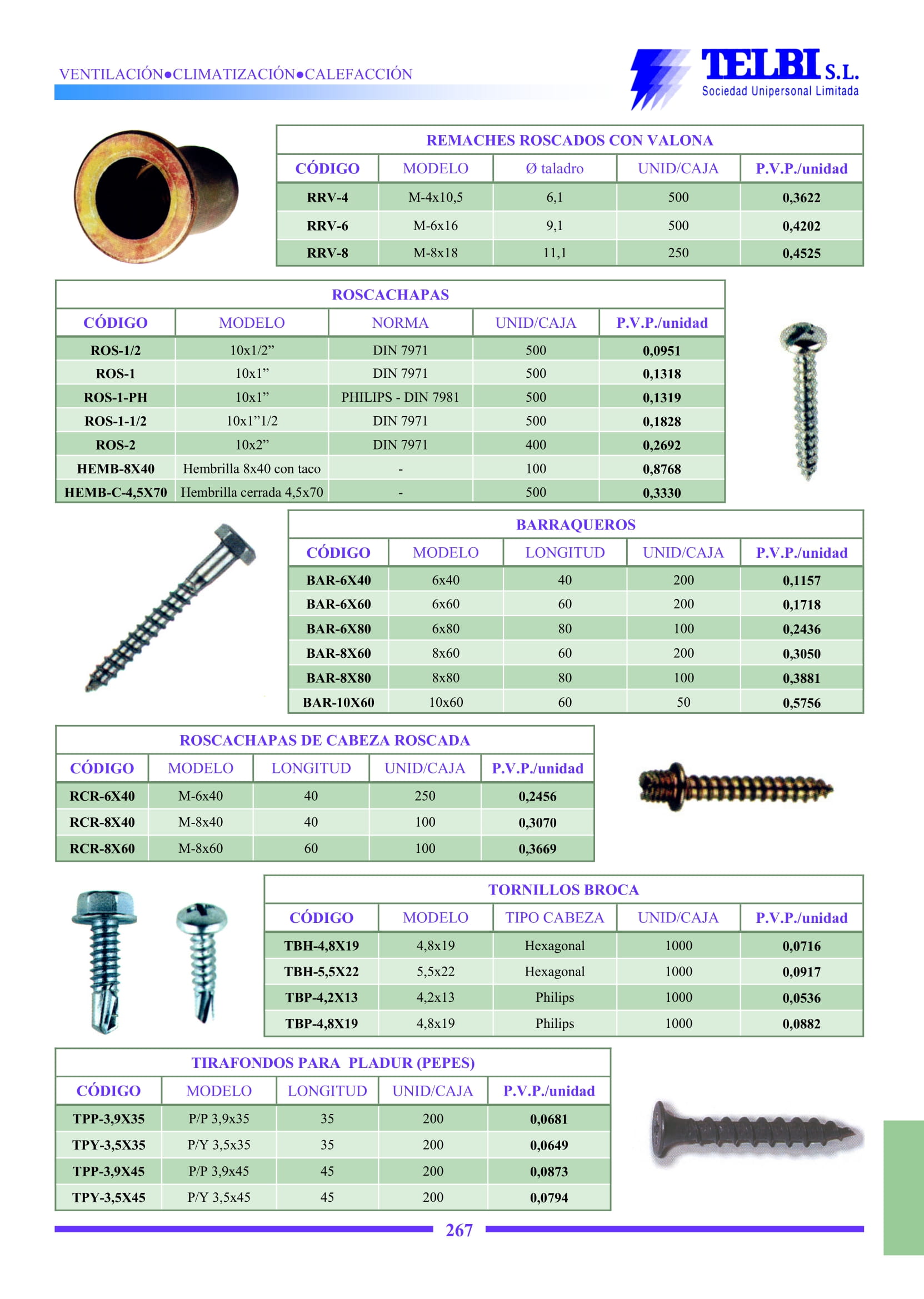Control, Regulación y material eléctrico