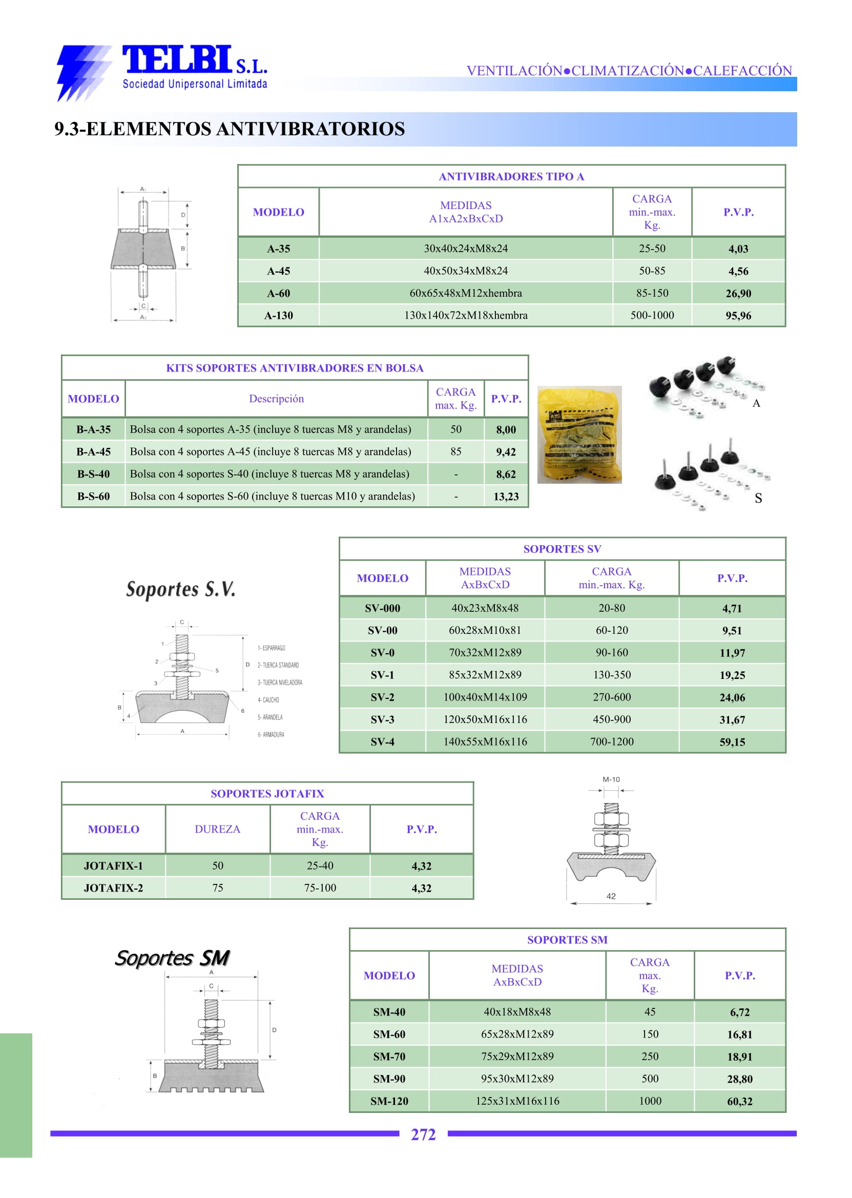 Catalogo Telbi