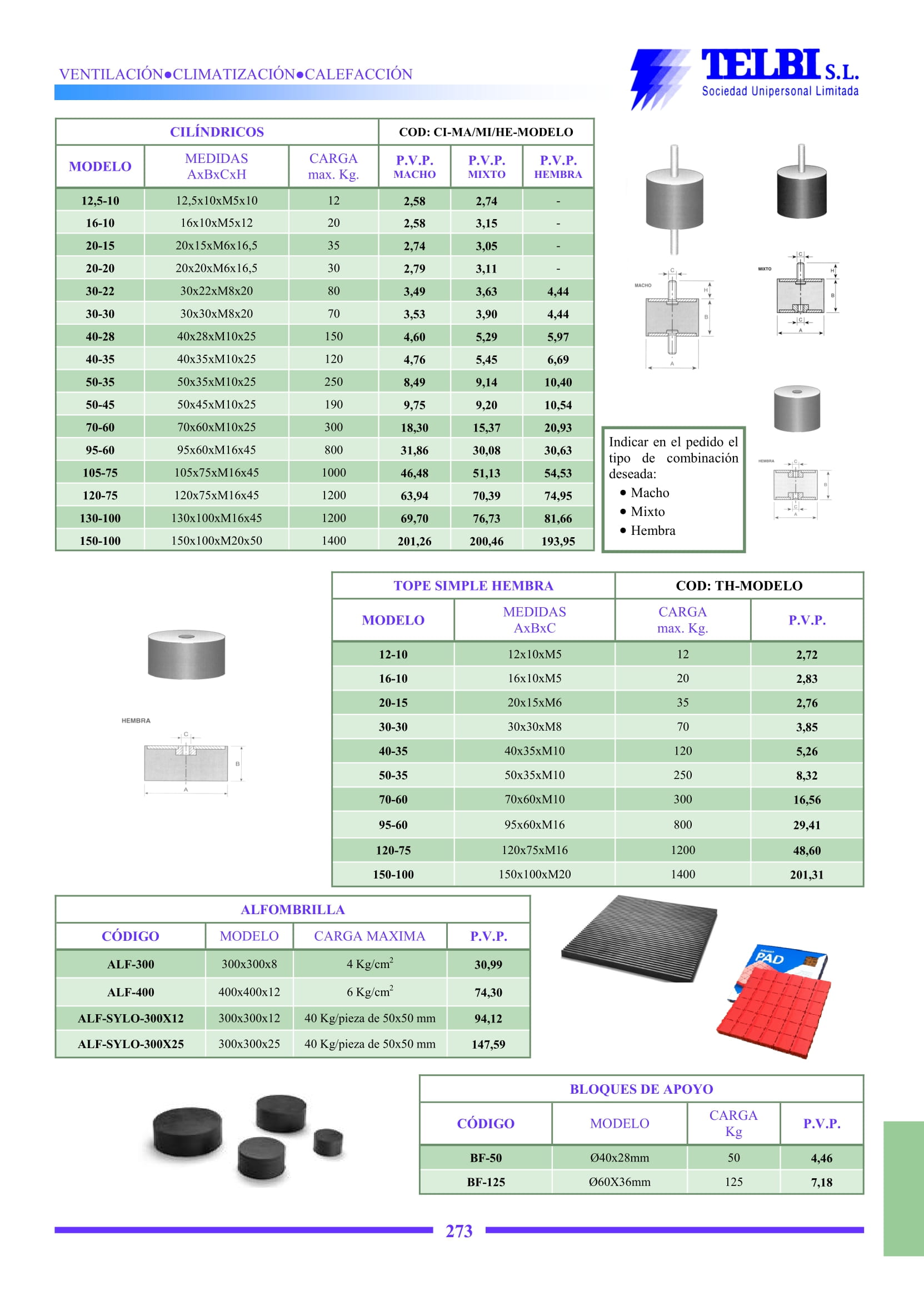 Catalogo Telbi