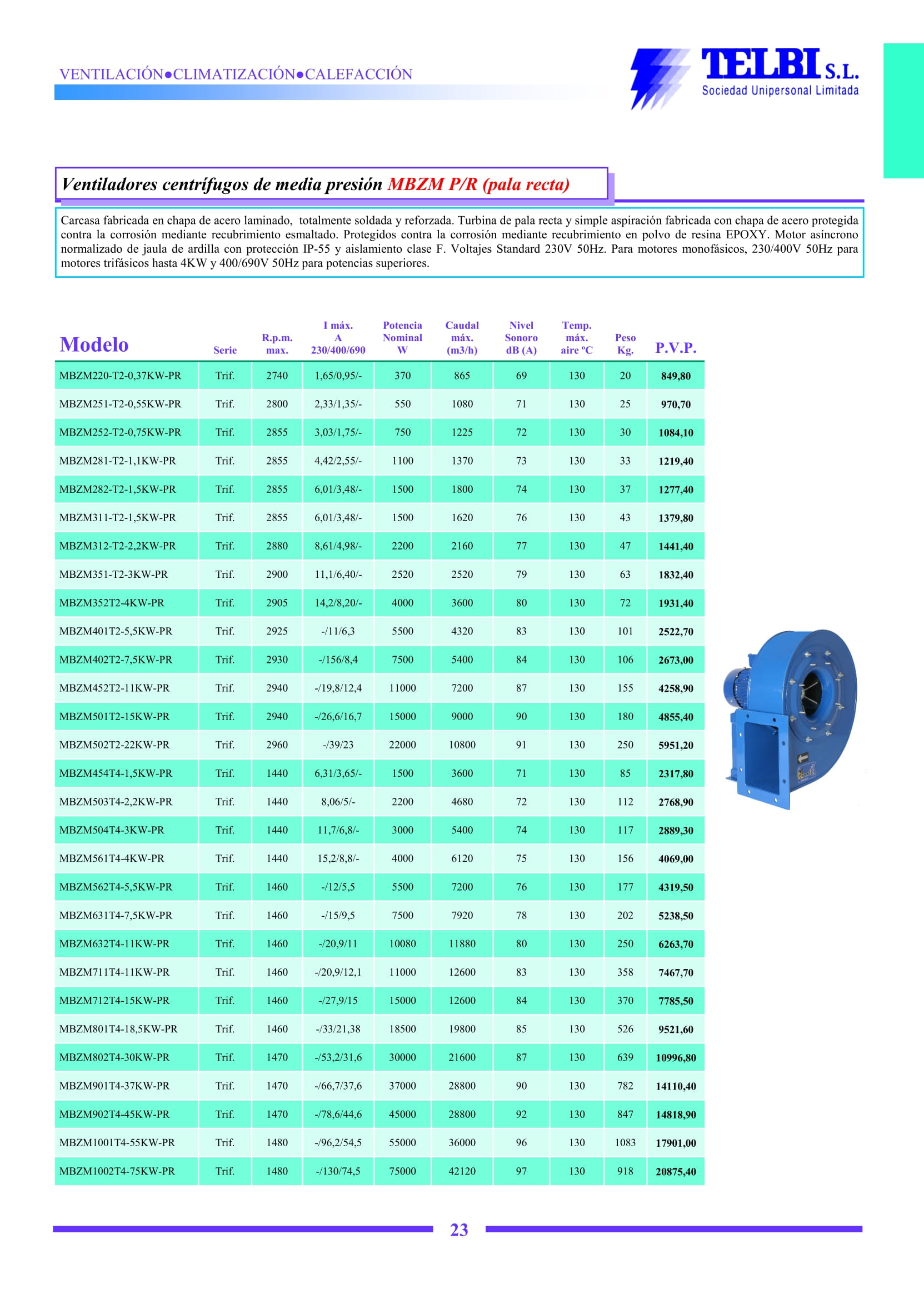 Catalogo Telbi