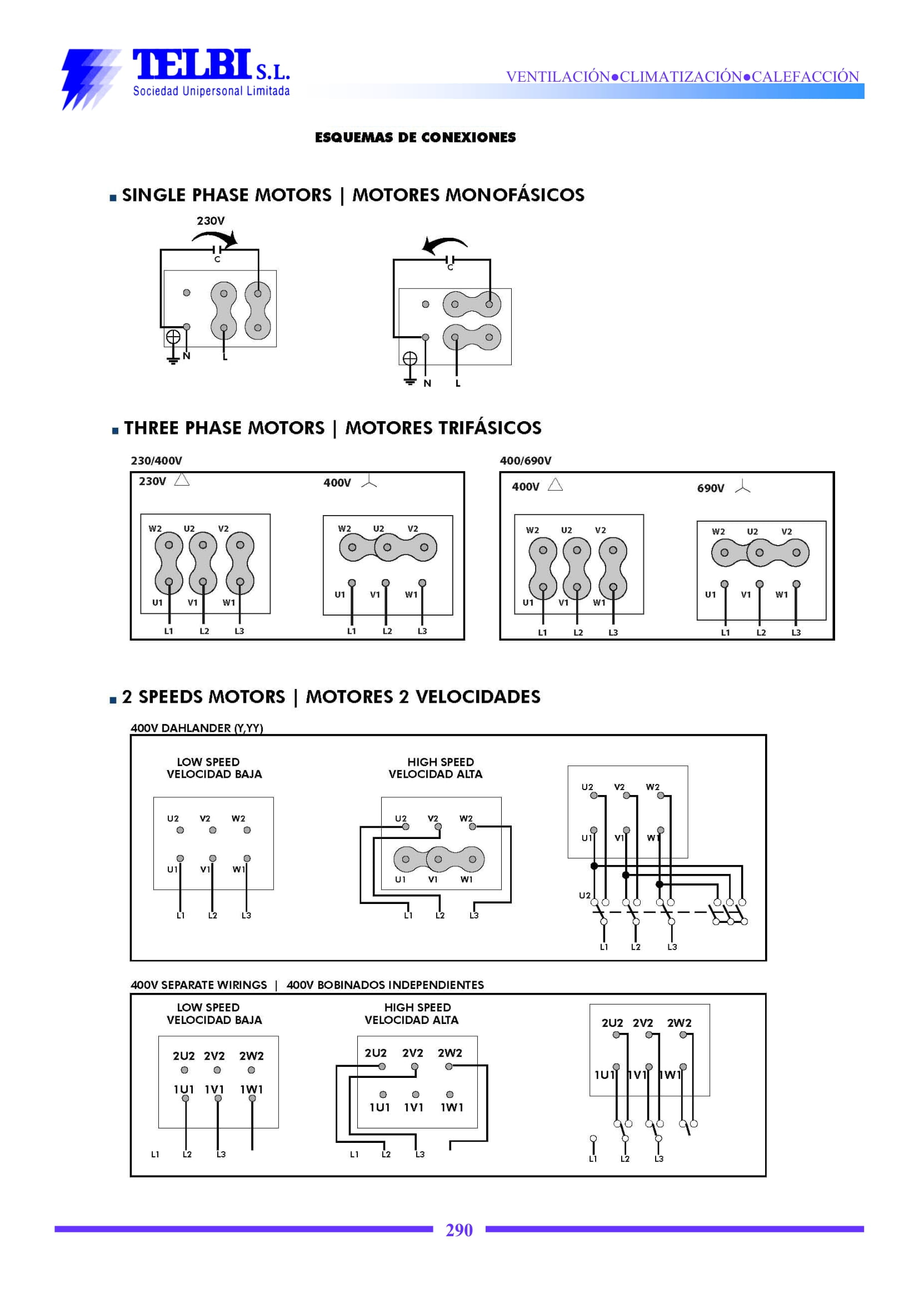 Catalogo Telbi