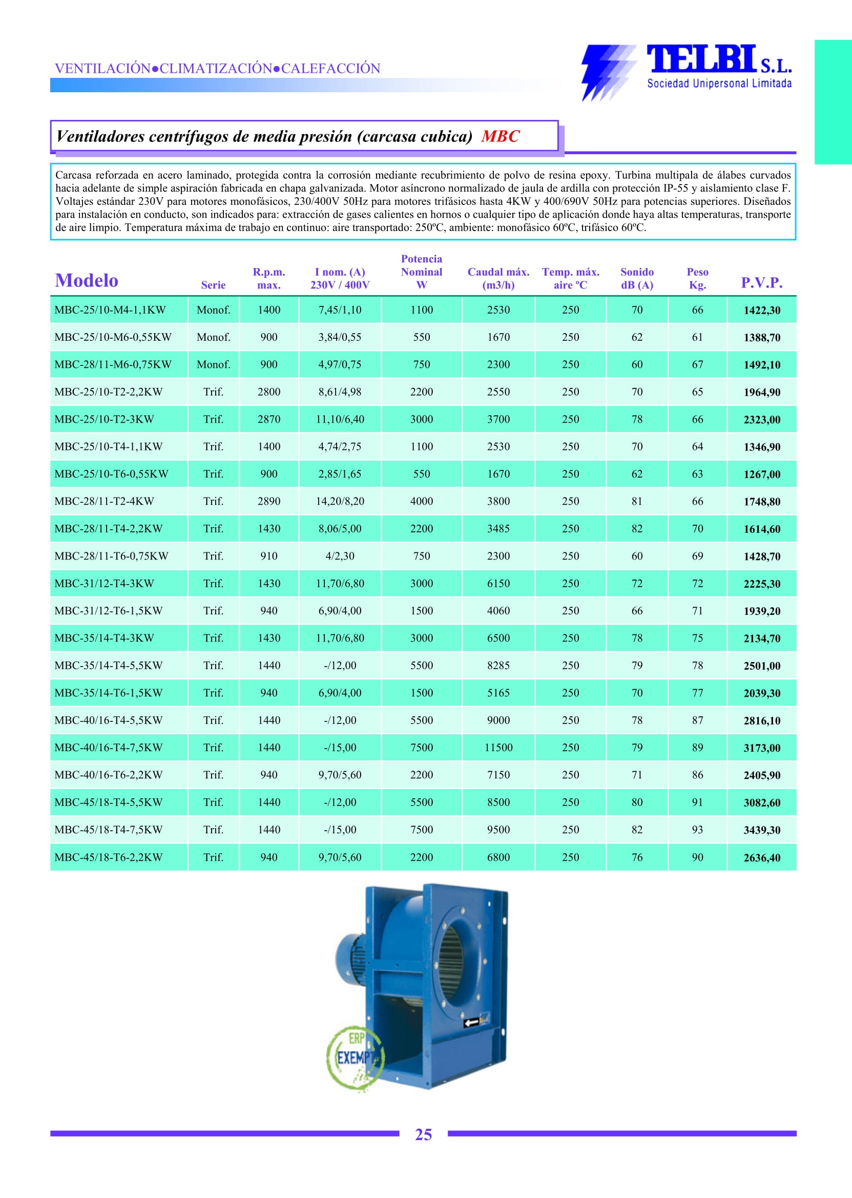 Catalogo Telbi