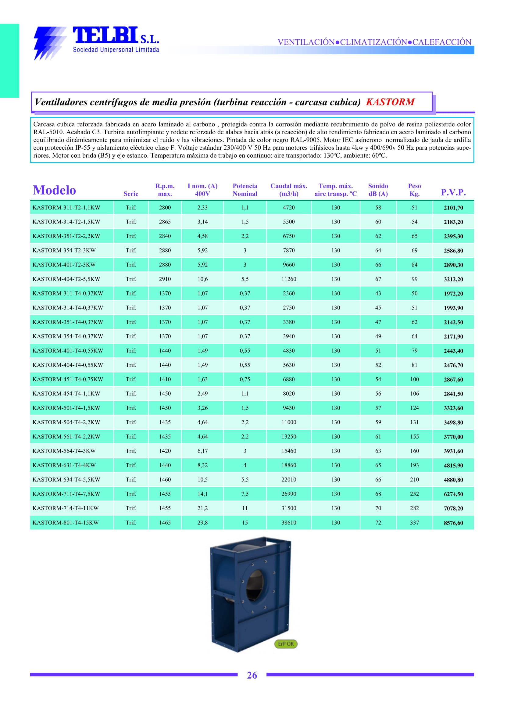 Catalogo Telbi