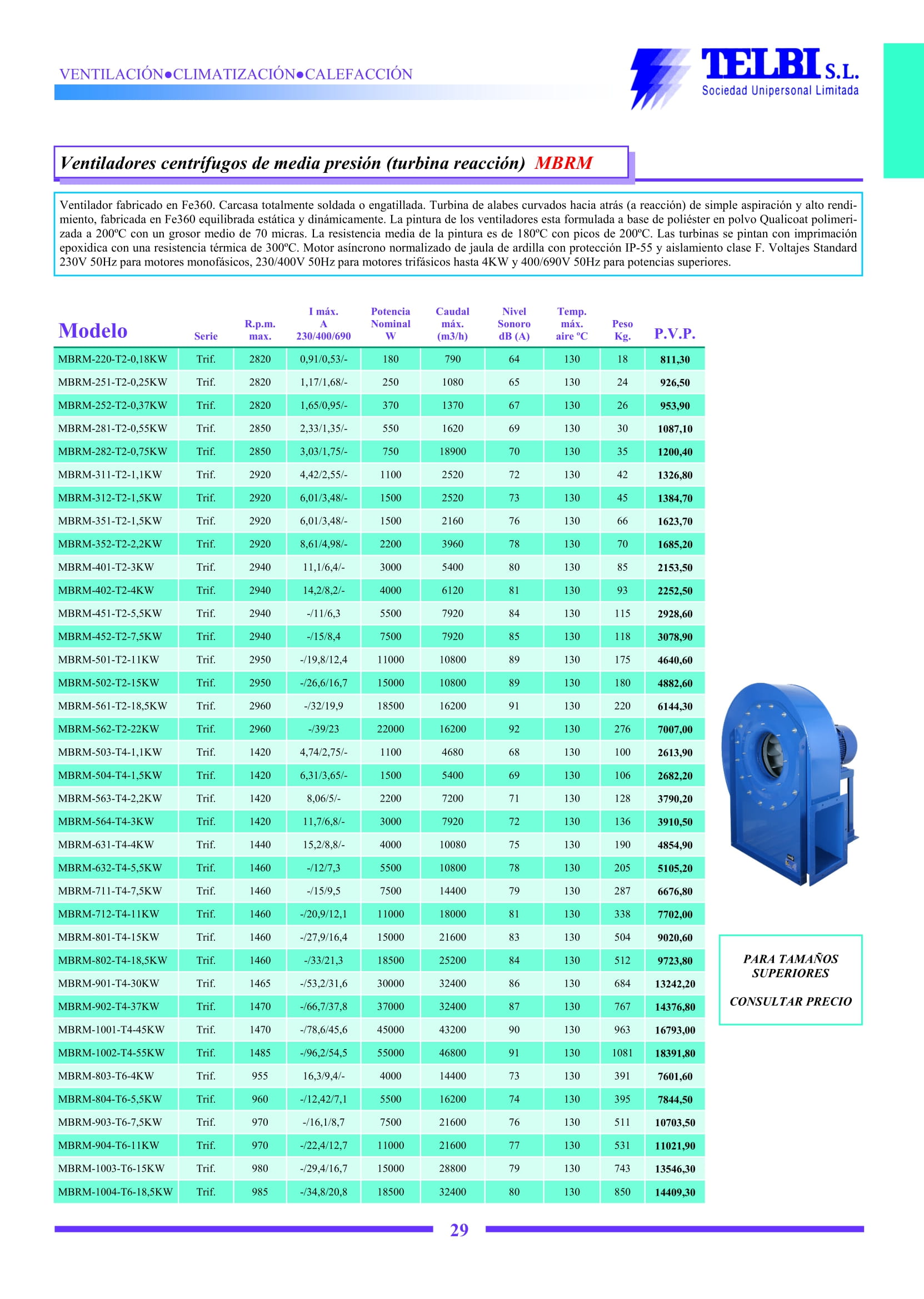 Catalogo Telbi
