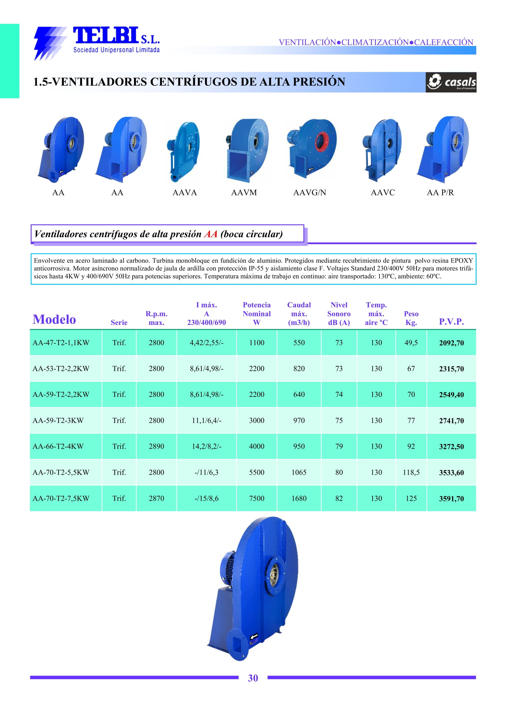 Catalogo Telbi