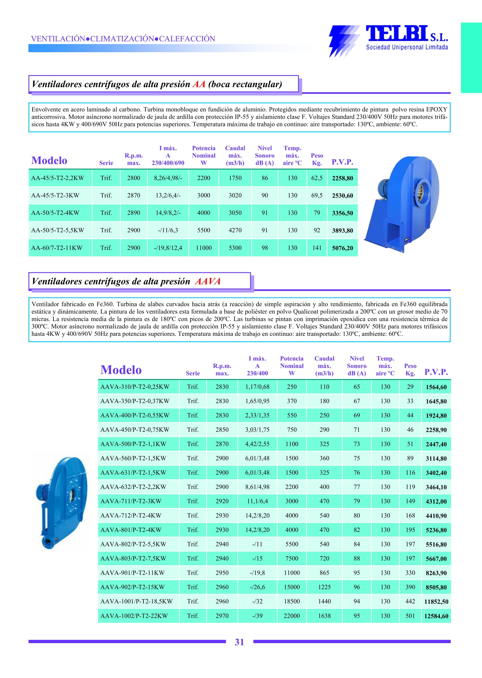 Catalogo Telbi
