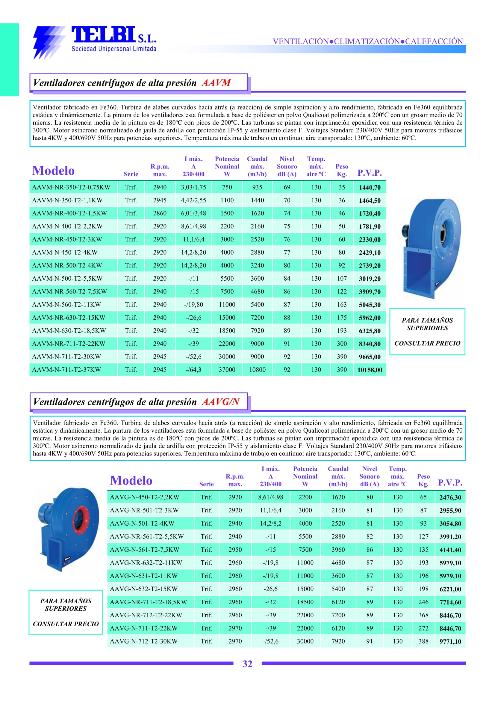 Catalogo Telbi