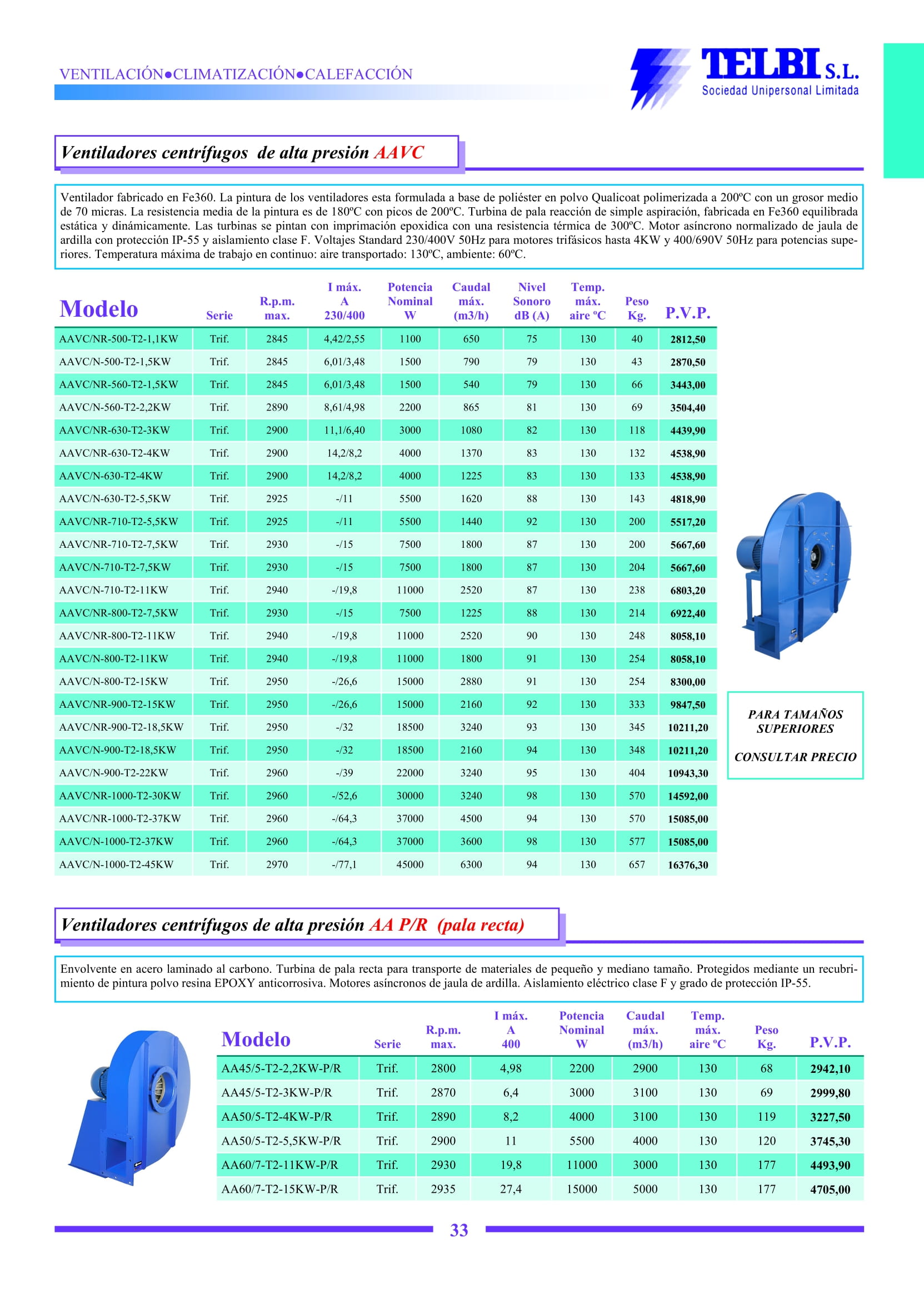 Catalogo Telbi