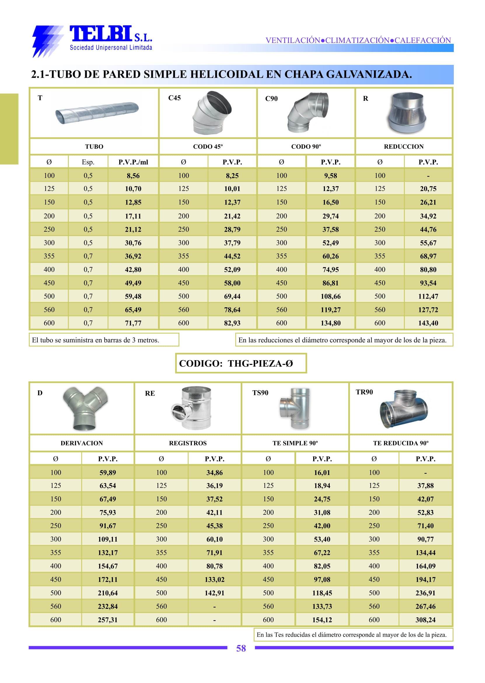 Catalogo Telbi