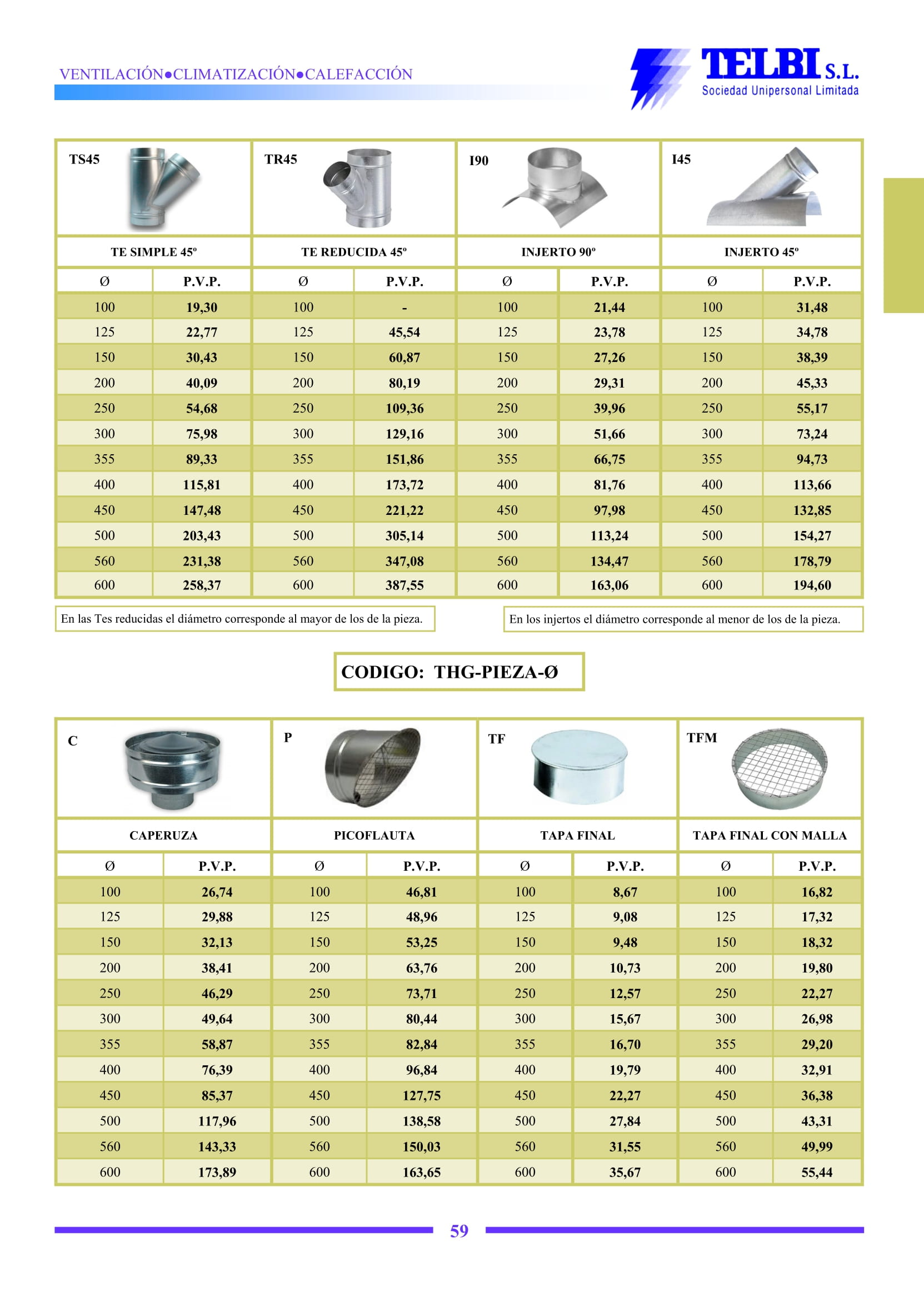 Catalogo Telbi