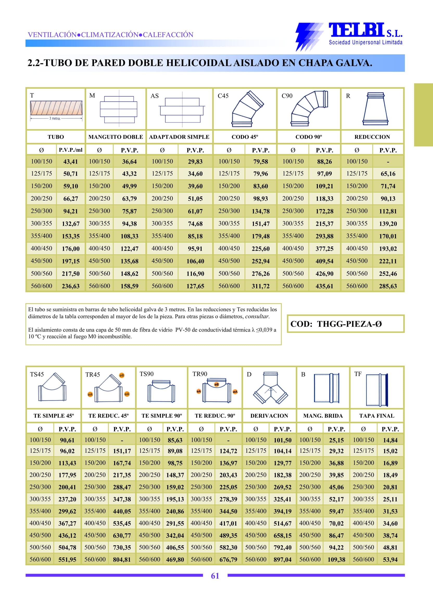Catalogo Telbi