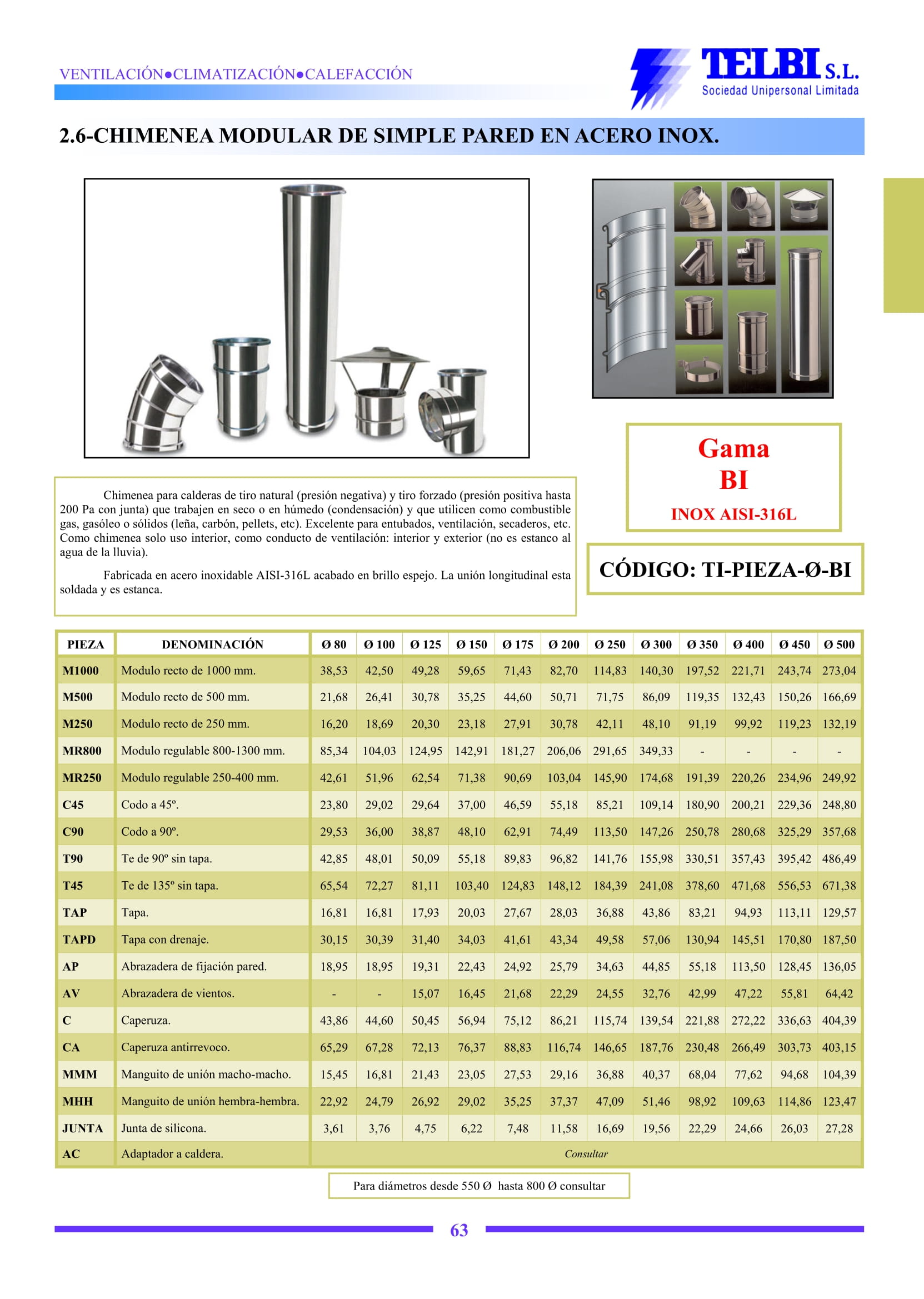 Catalogo Telbi