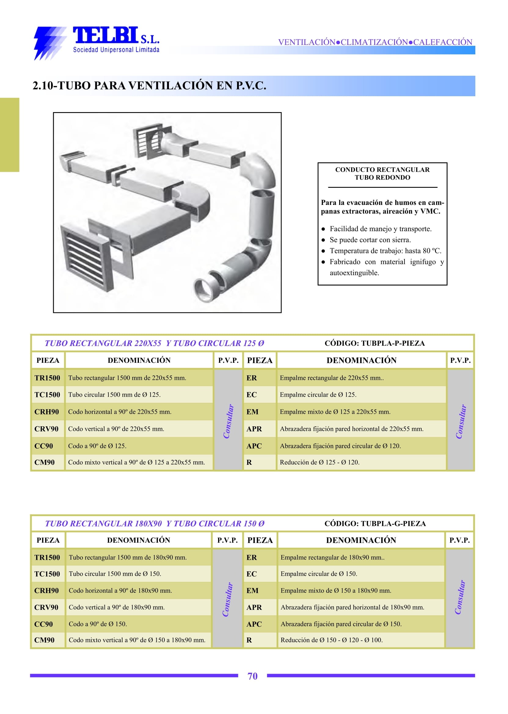 Catalogo Telbi