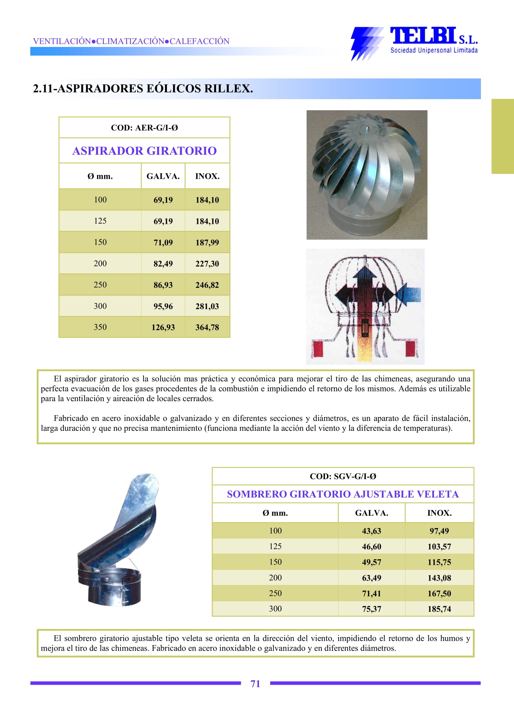 Catalogo Telbi