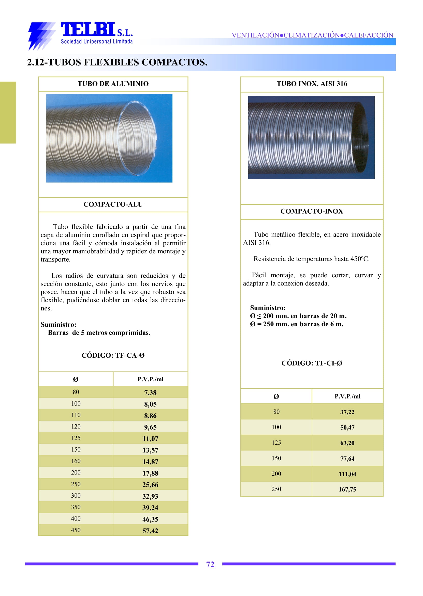 Catalogo Telbi