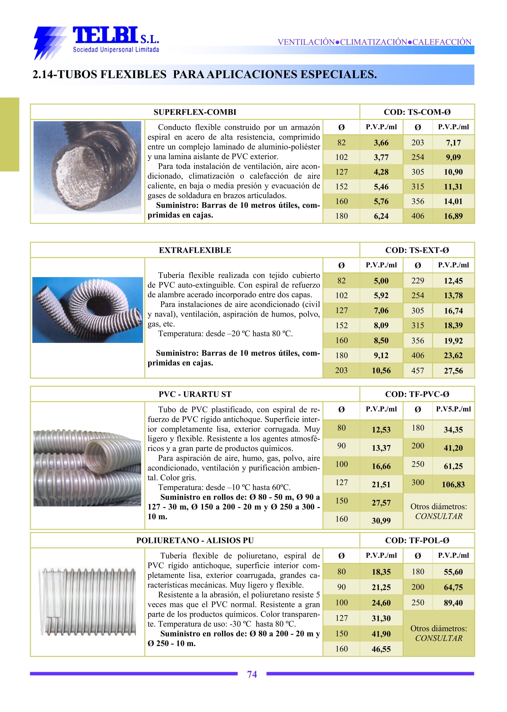 Catalogo Telbi