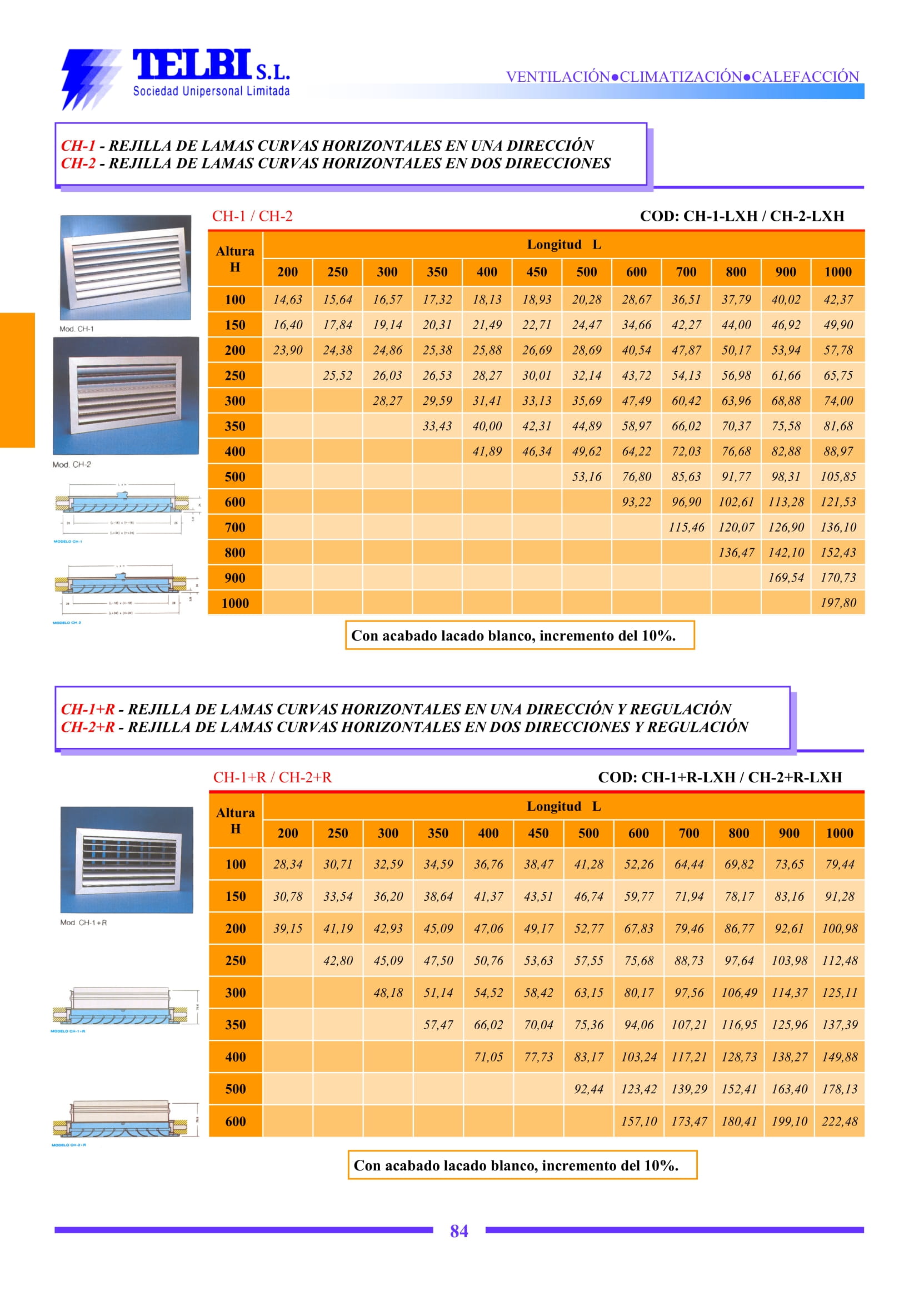 Catalogo Telbi