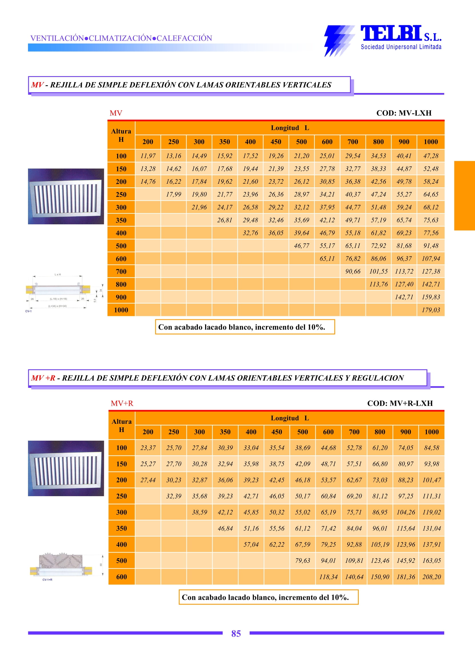 Catalogo Telbi