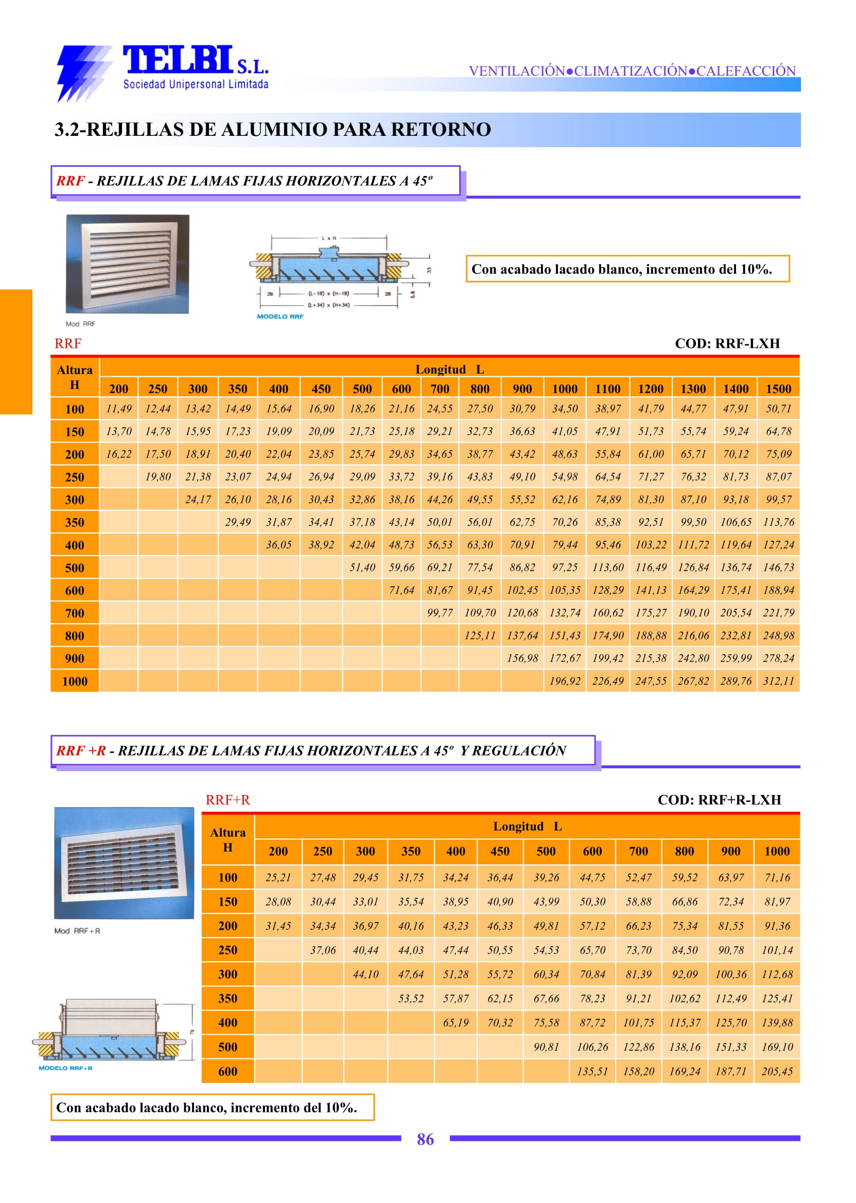 Catalogo Telbi