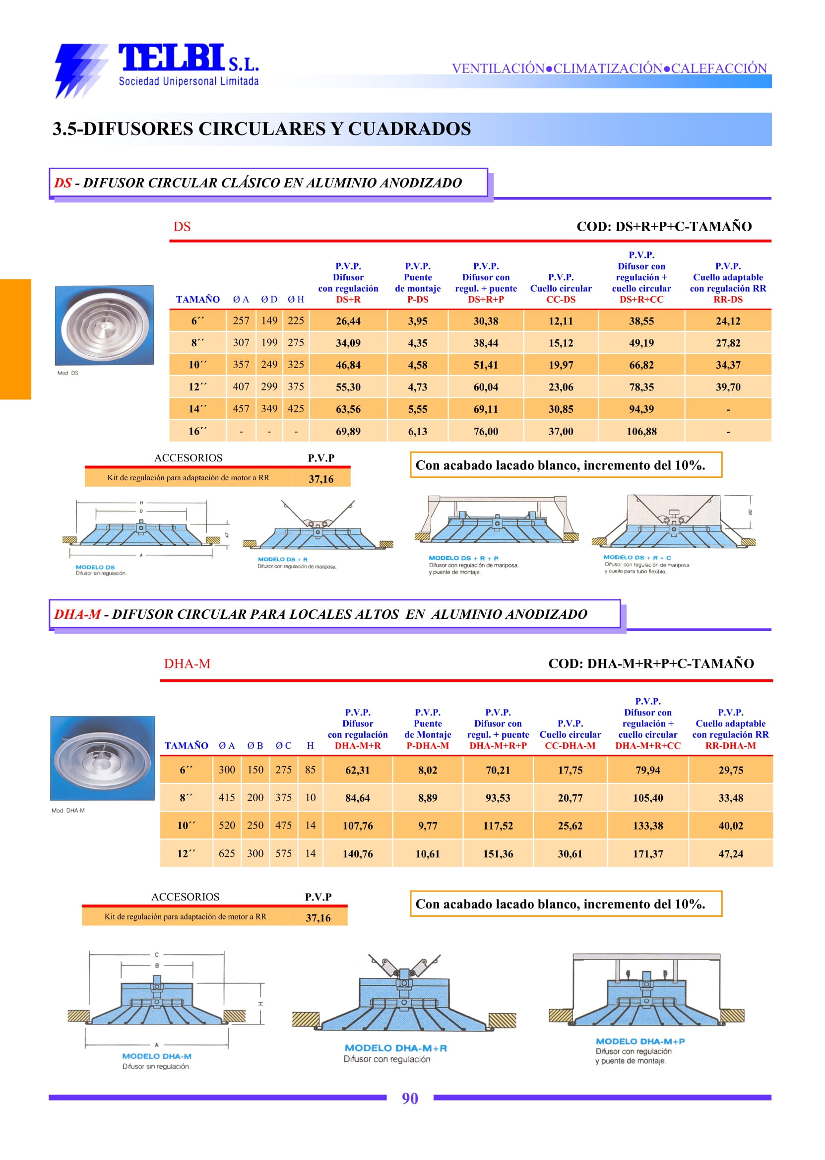 Catalogo Telbi