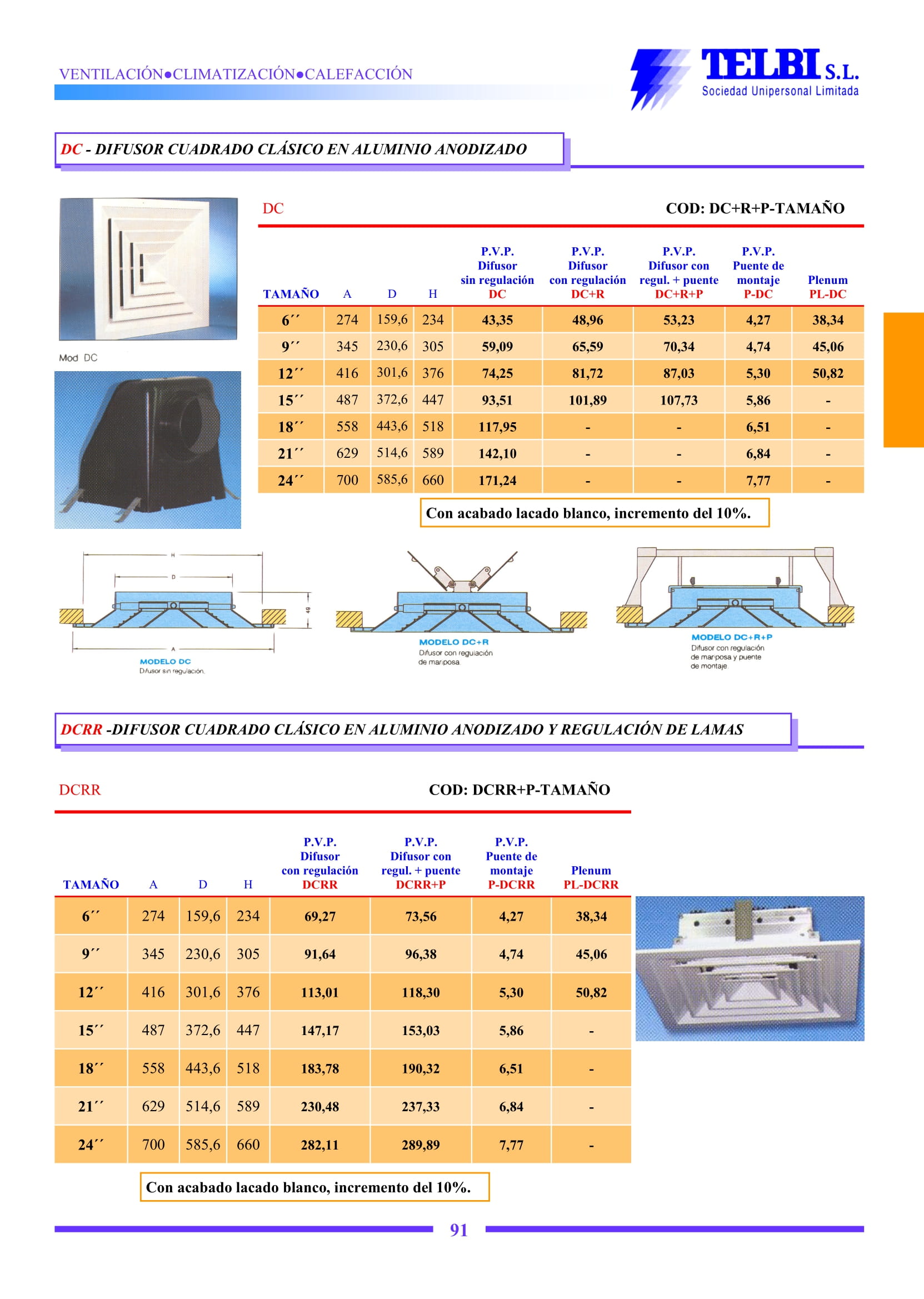 Catalogo Telbi